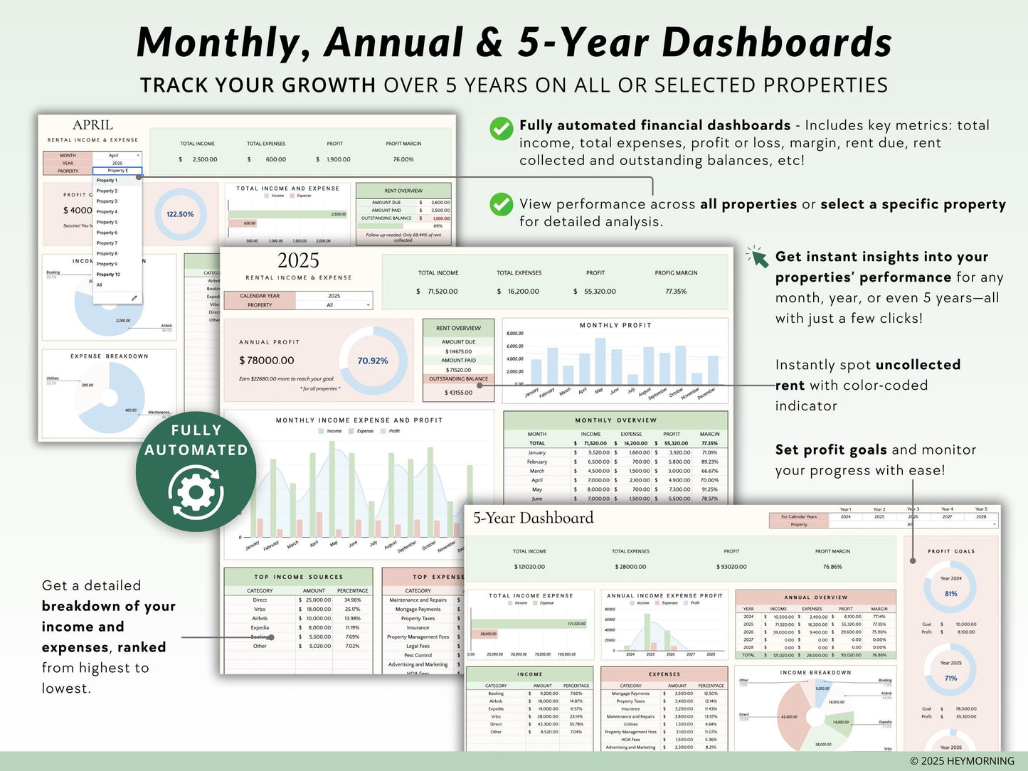 Ultimate Rental Property Tracker