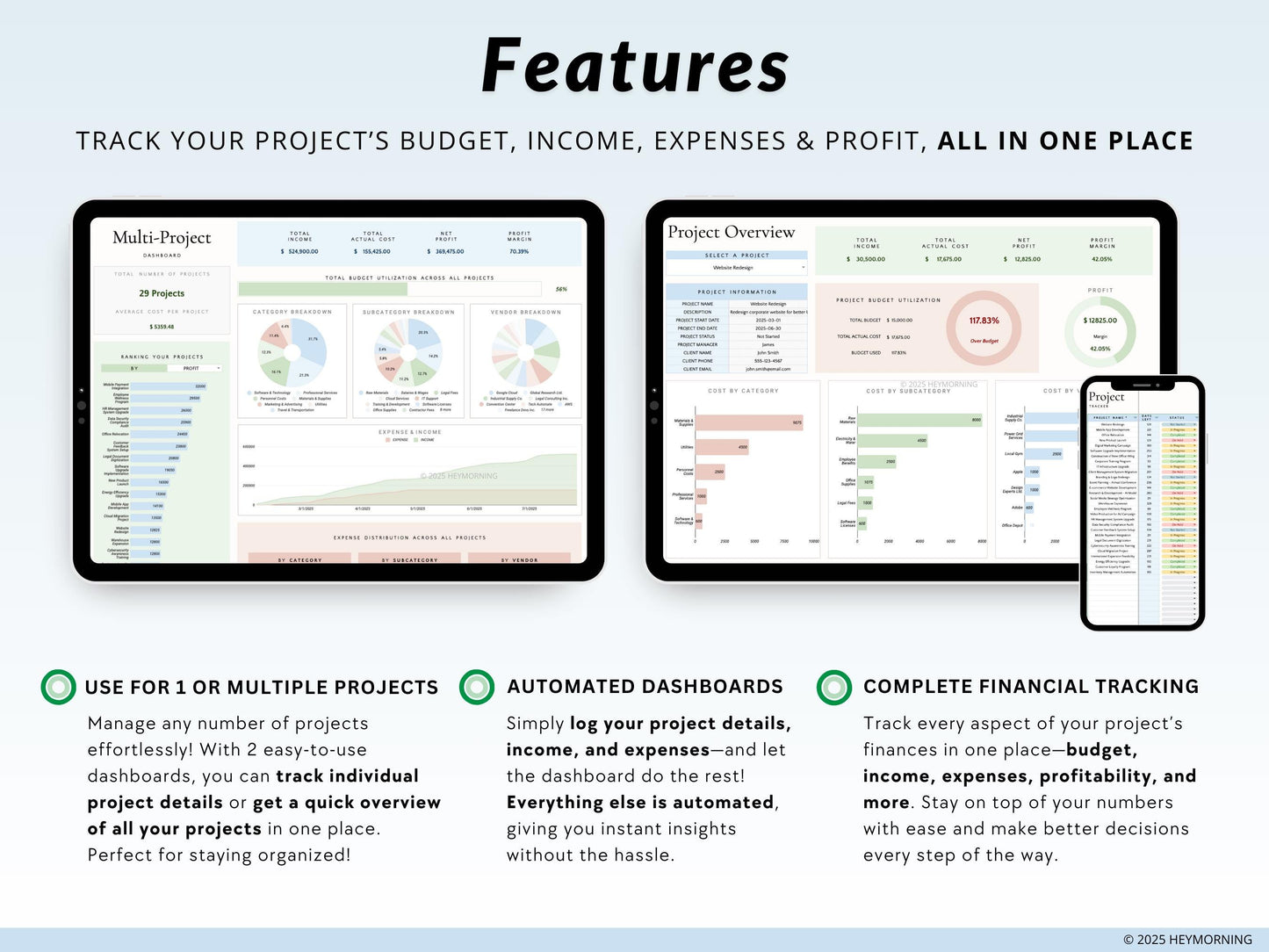 Project Budget & Cost