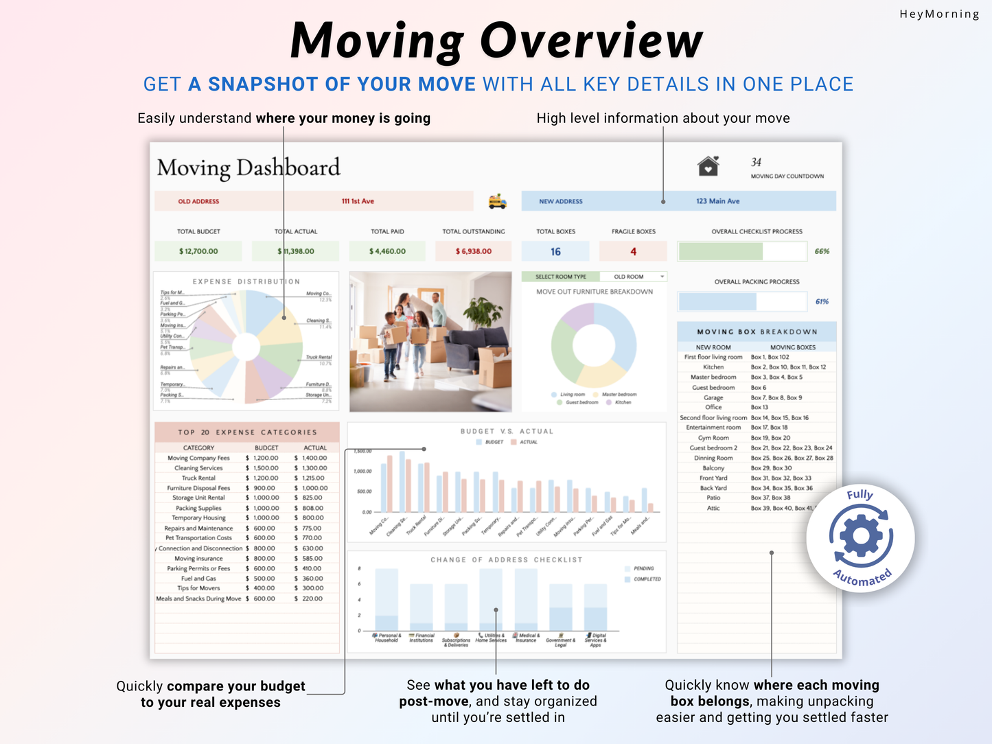 Moving Planner