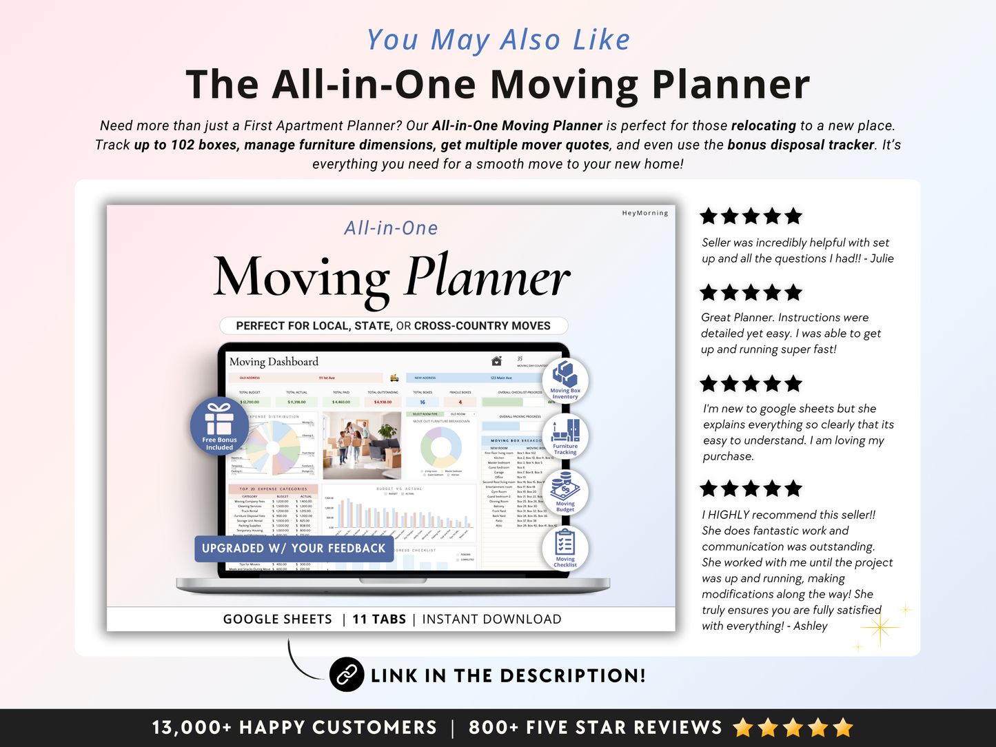 First Home / Apartment Planner
