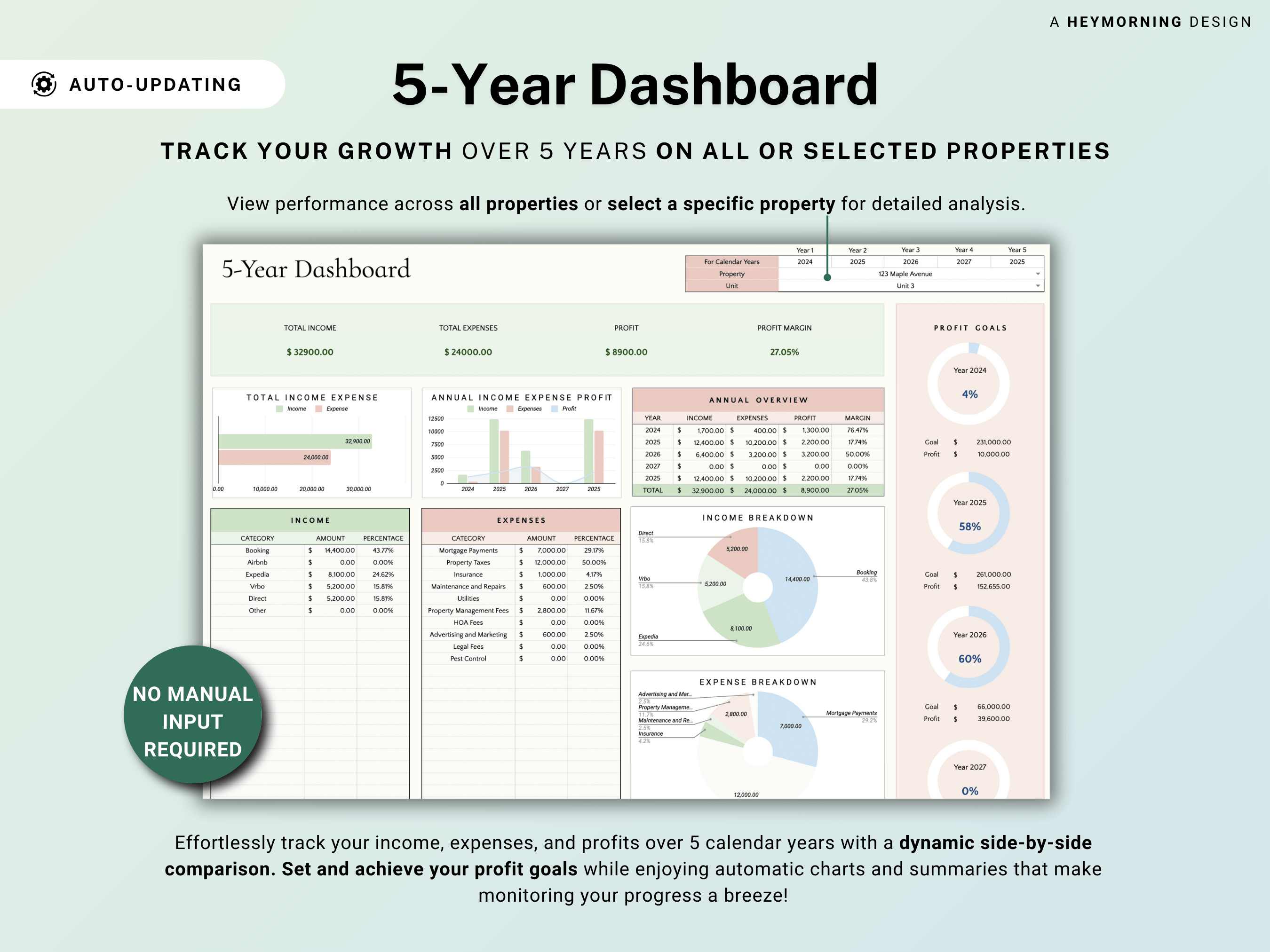 Multi-Unit Rental Property Tracker