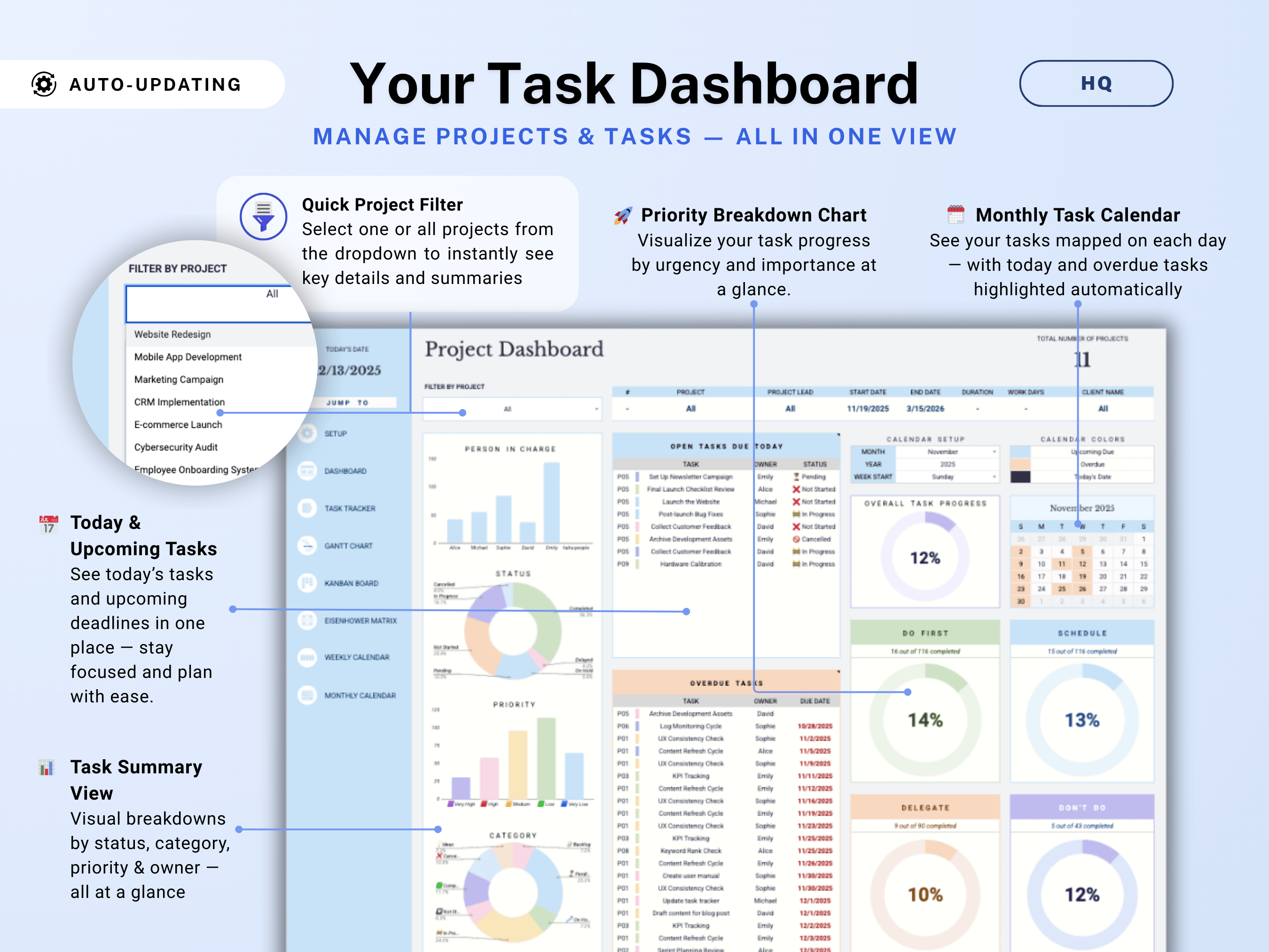 Project Management Spreadsheet