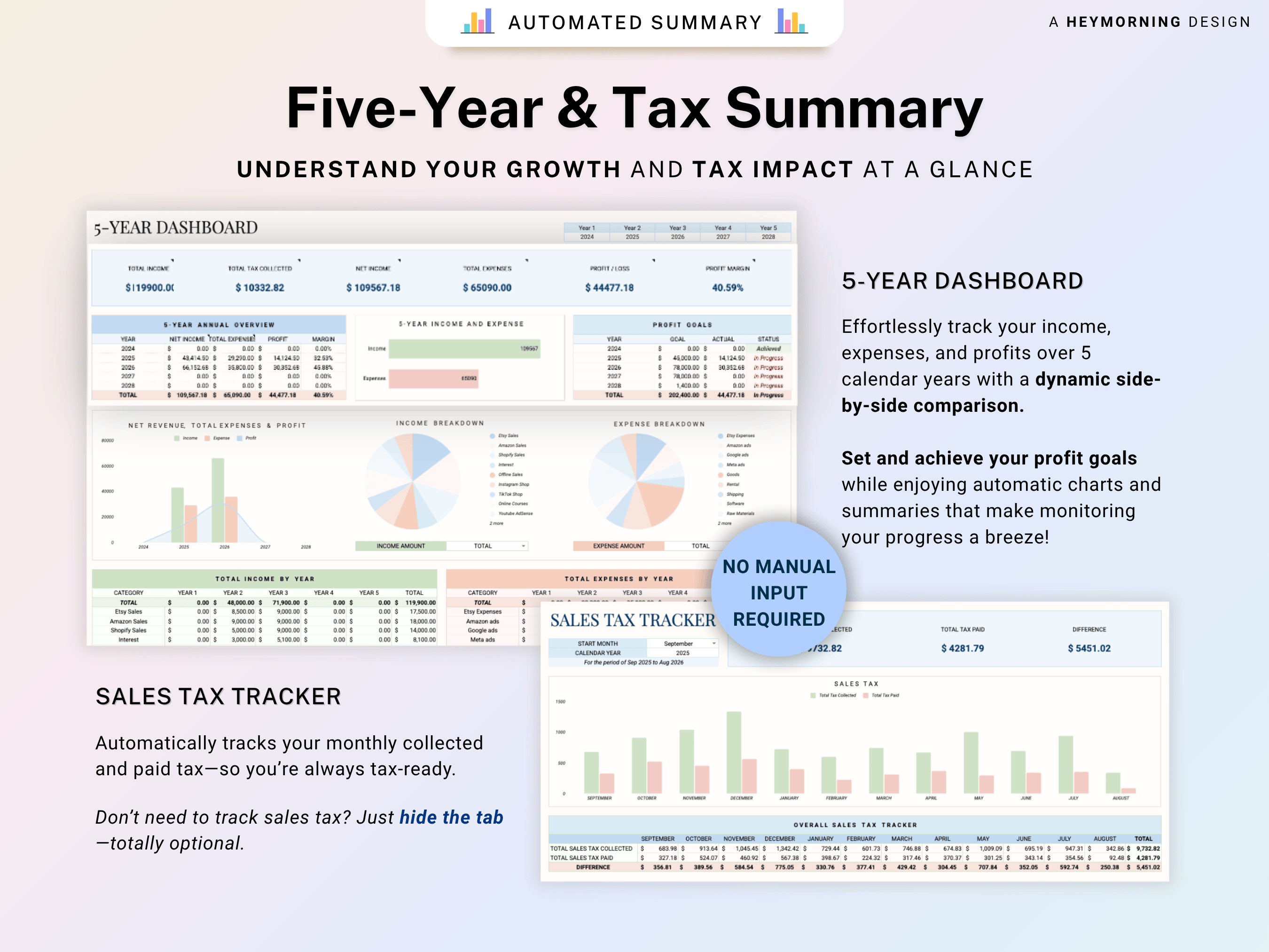 Small Business Bookkeeping Spreadsheet