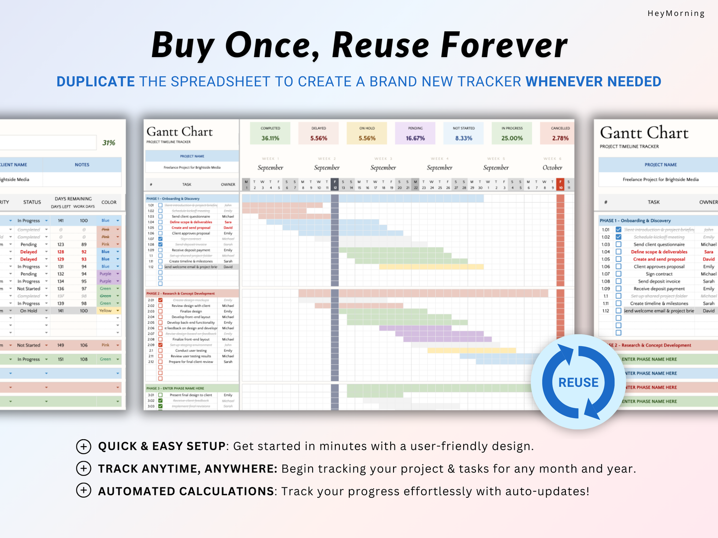 Gantt Chart