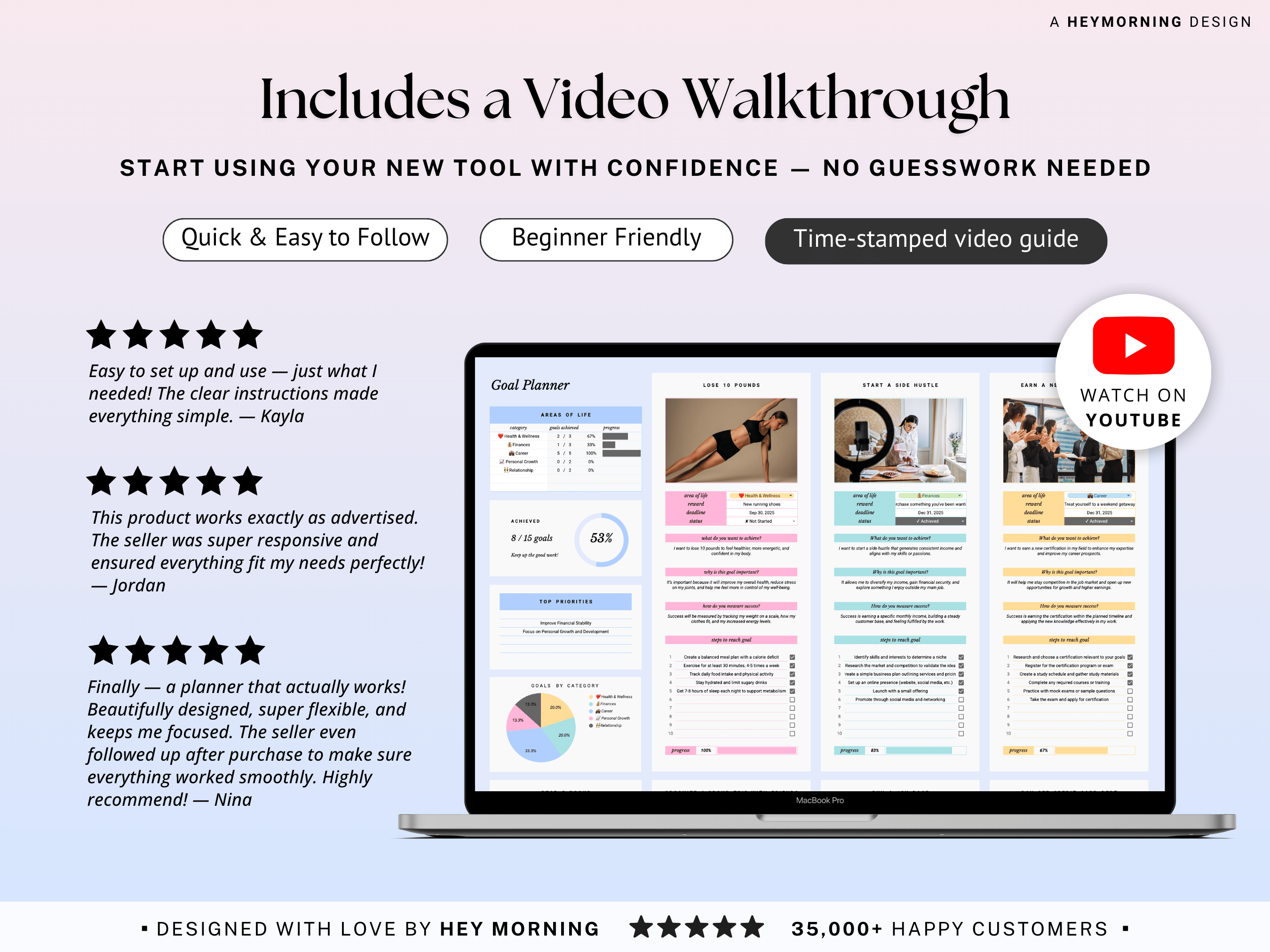 Goal Tracker 12 Week Goals