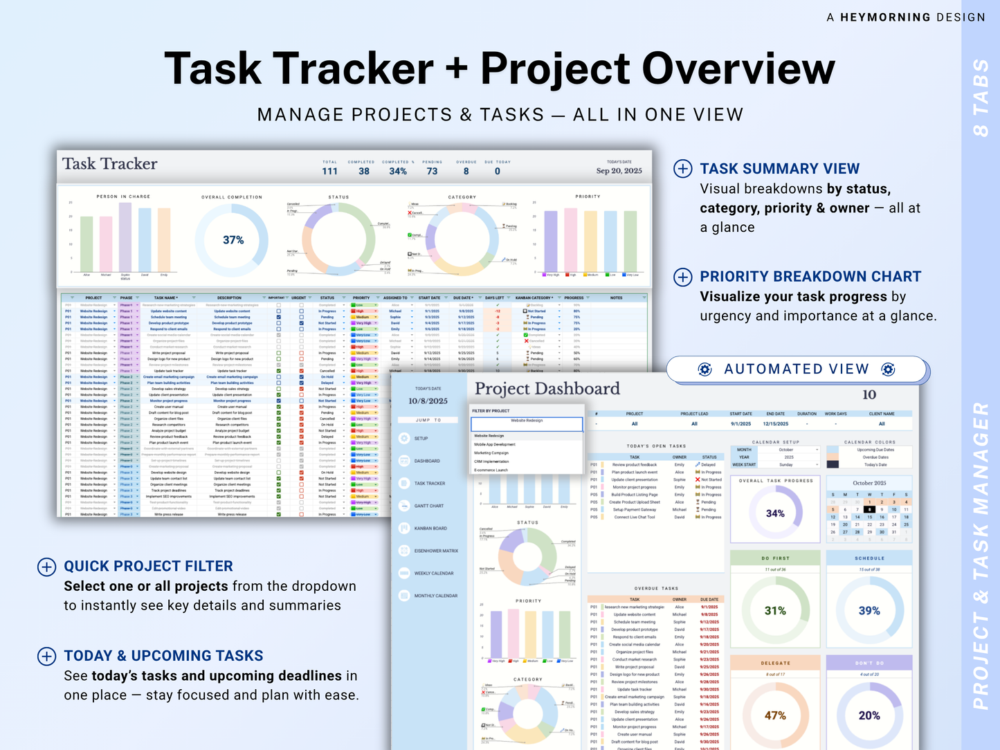 The Ultimate Project & Business Management Bundle