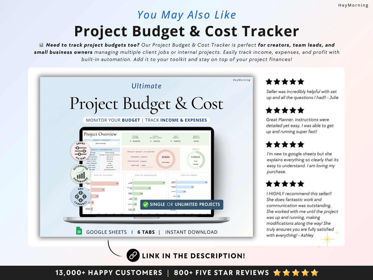 Gantt Chart