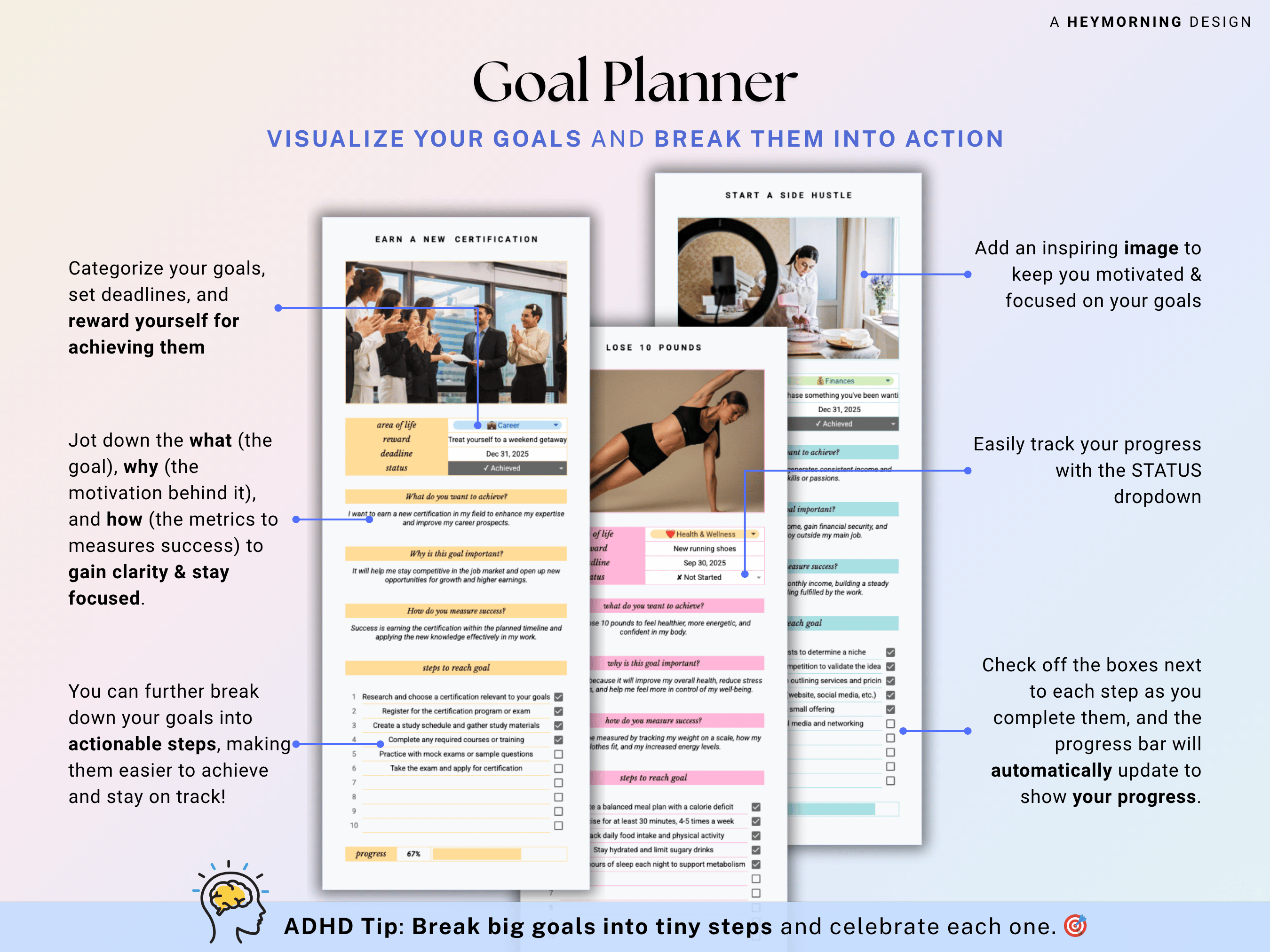 Tasks Habits Goals Tracker