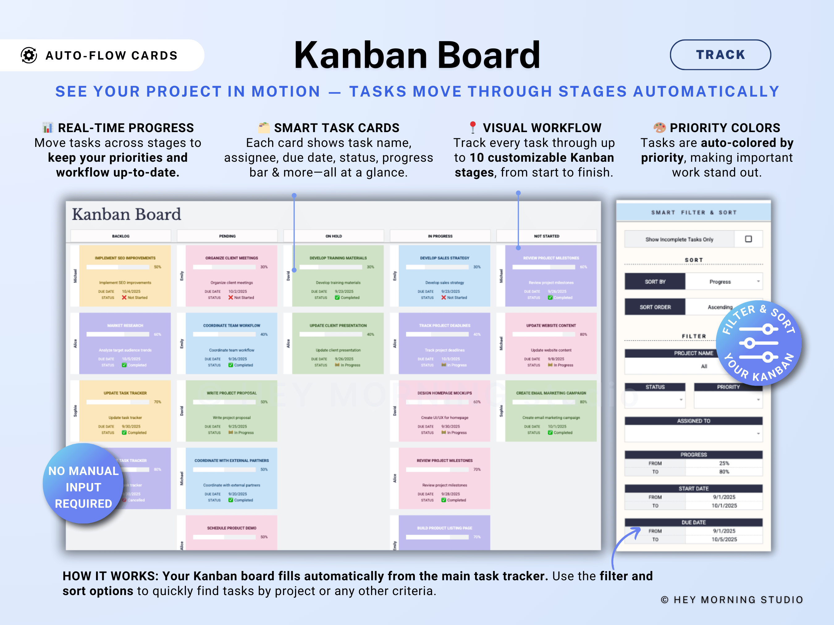 Project Management Spreadsheet