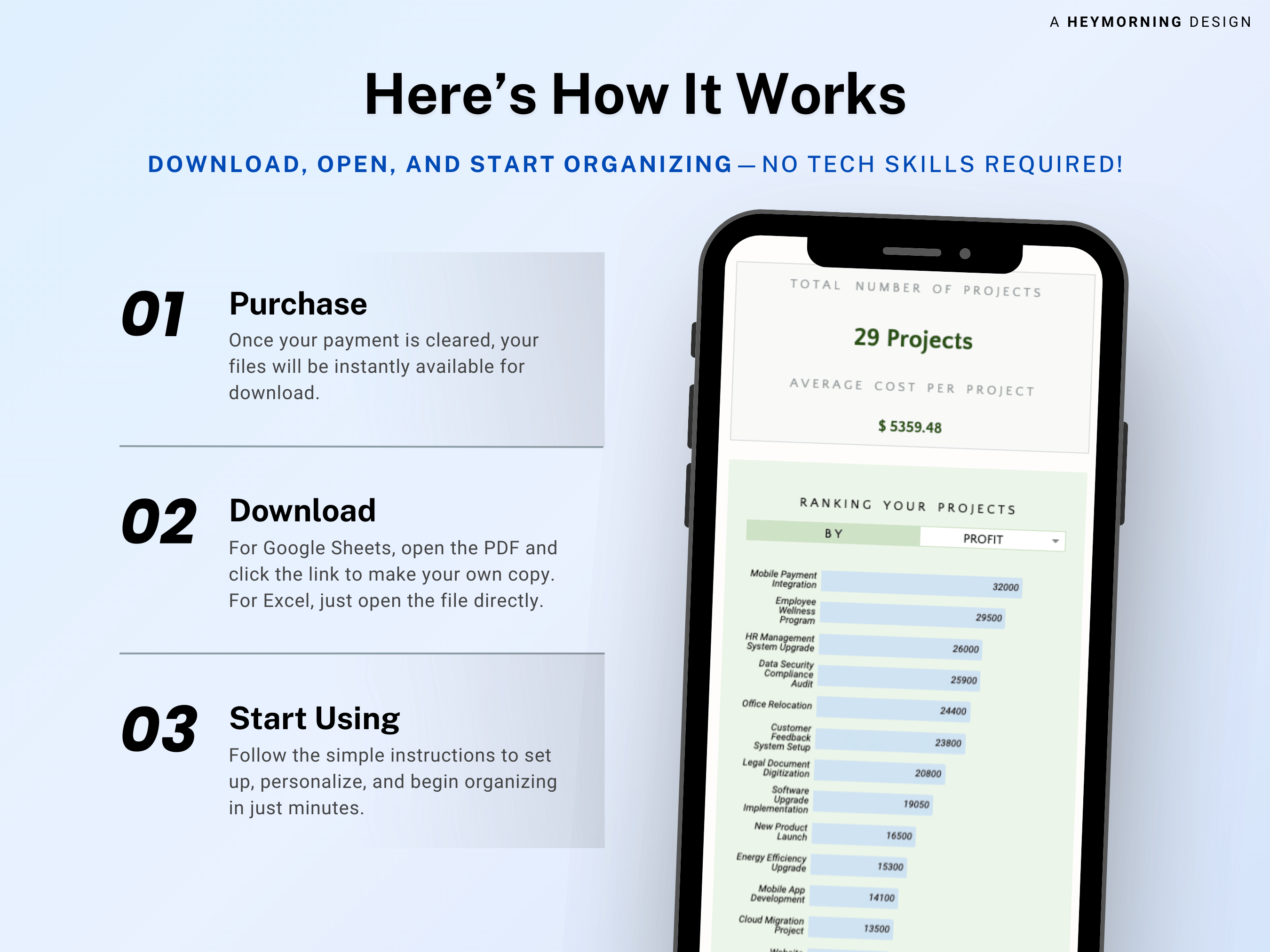 Project Budget & Cost Tracker