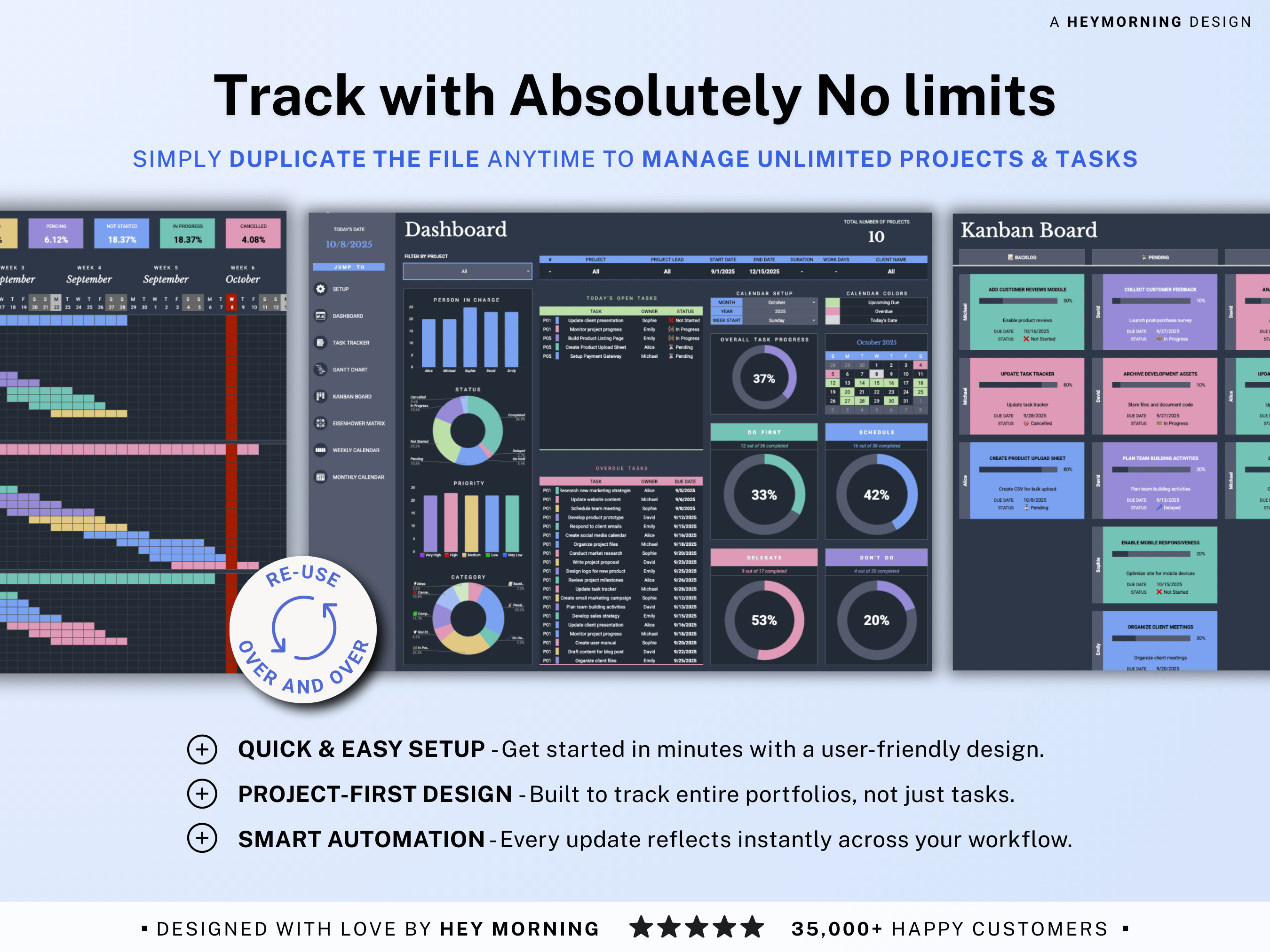 All-in-One Project Management Spreadsheet