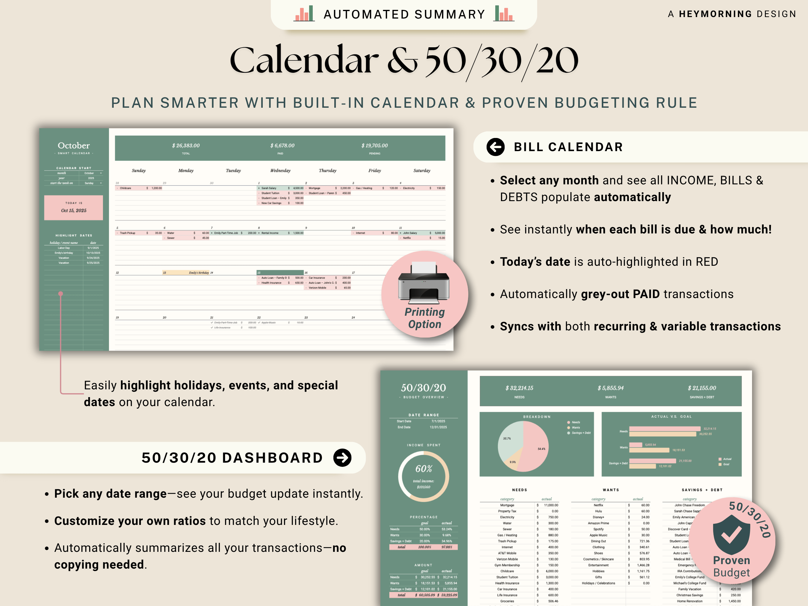 Ultimate Annual Family Budget