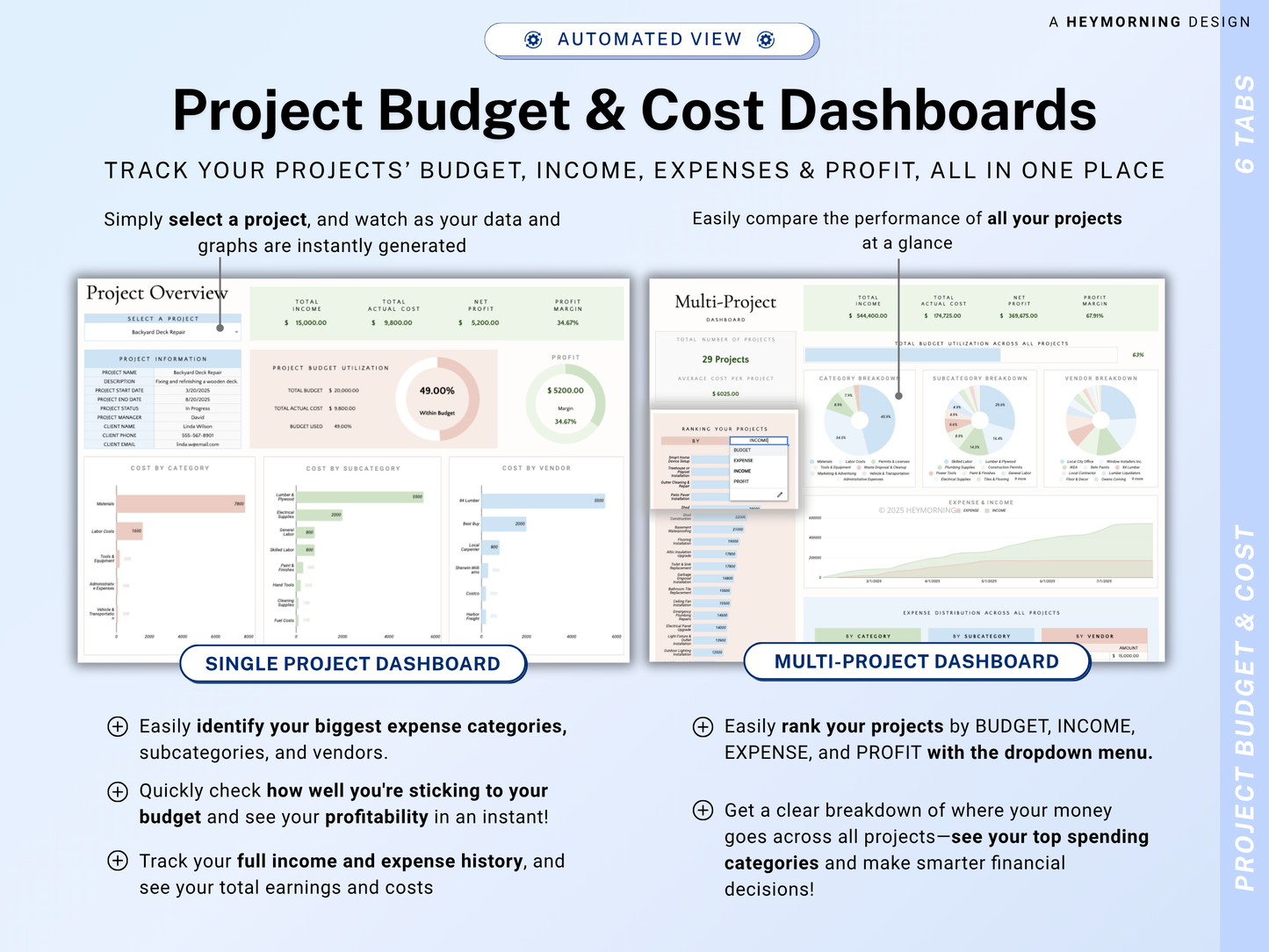 The Ultimate Project & Business Management Bundle