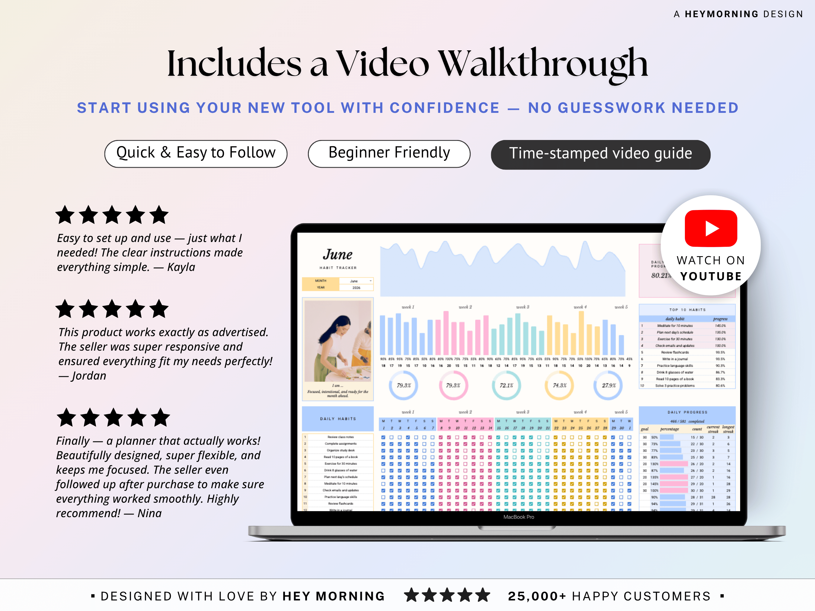 Tasks Habits Goals Tracker