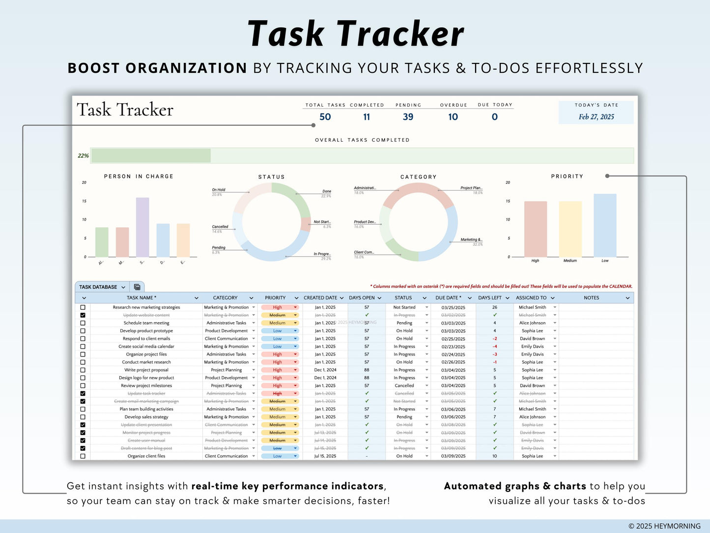 Team Task Tracker