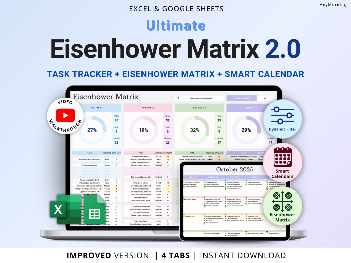 Eisenhower Matrix 2.0 Spreadsheet
