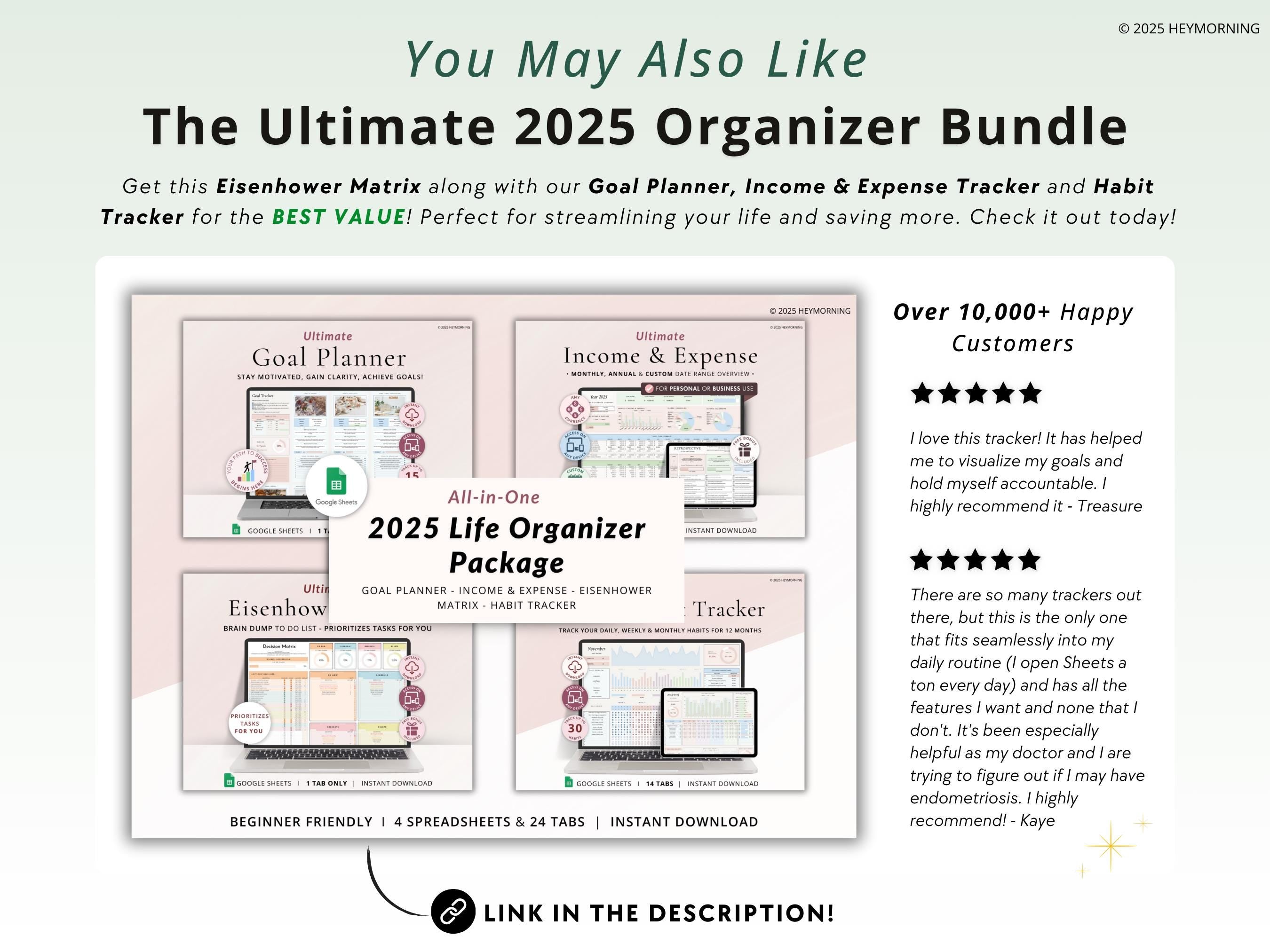 Eisenhower Matrix - Hey Morning