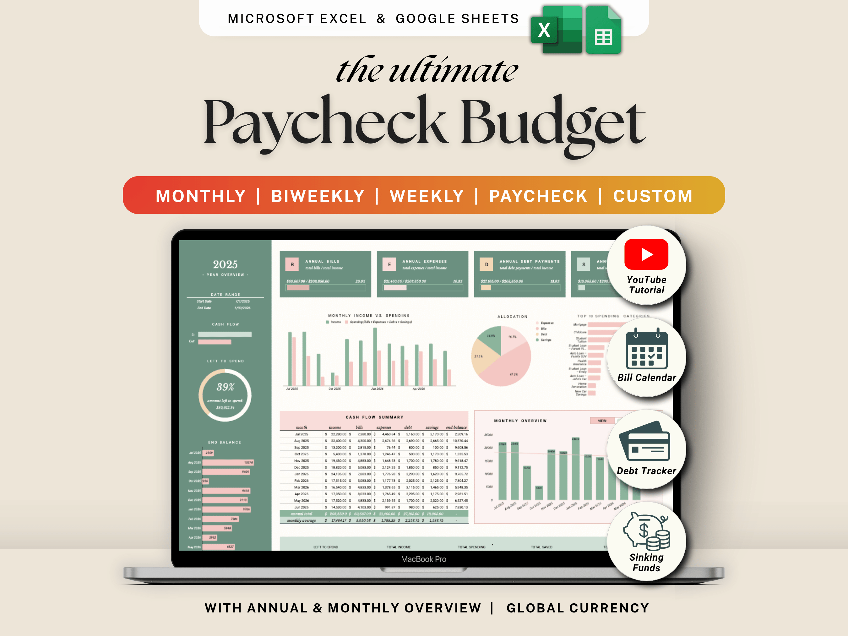 Paycheck Budget