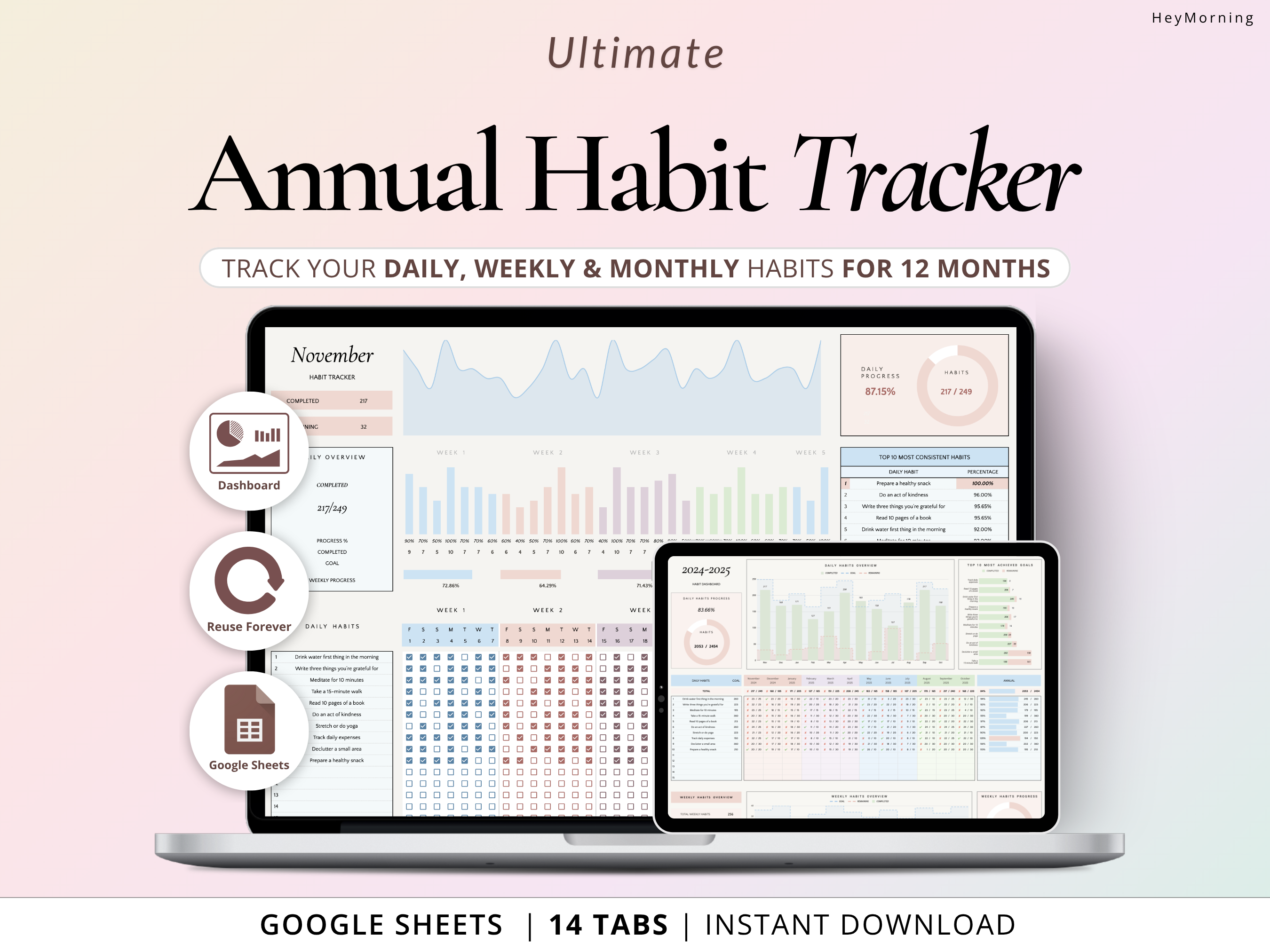 Annual Habit Tracker - Pastel - Hey Morning