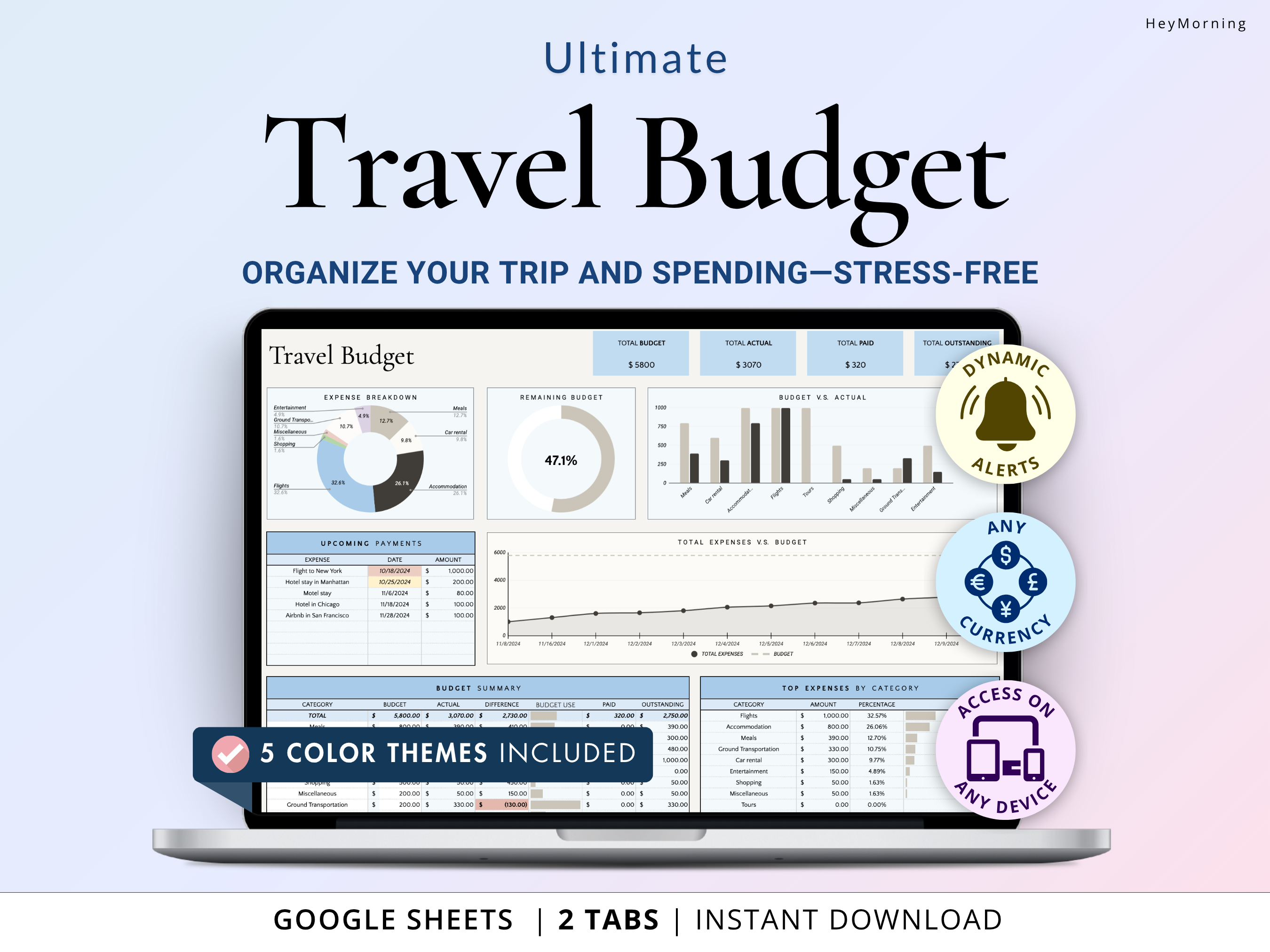 Travel Budget Tracker - Hey Morning