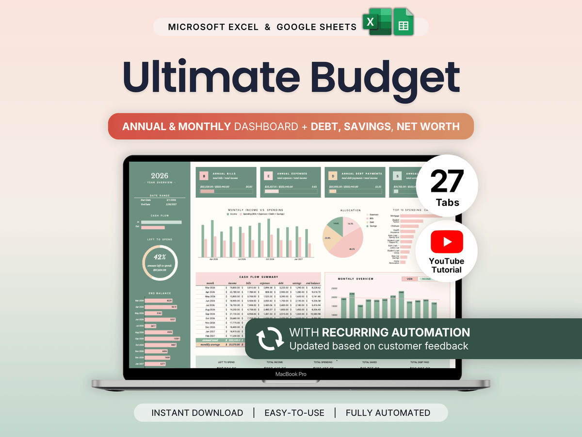 Ultimate Annual Budget