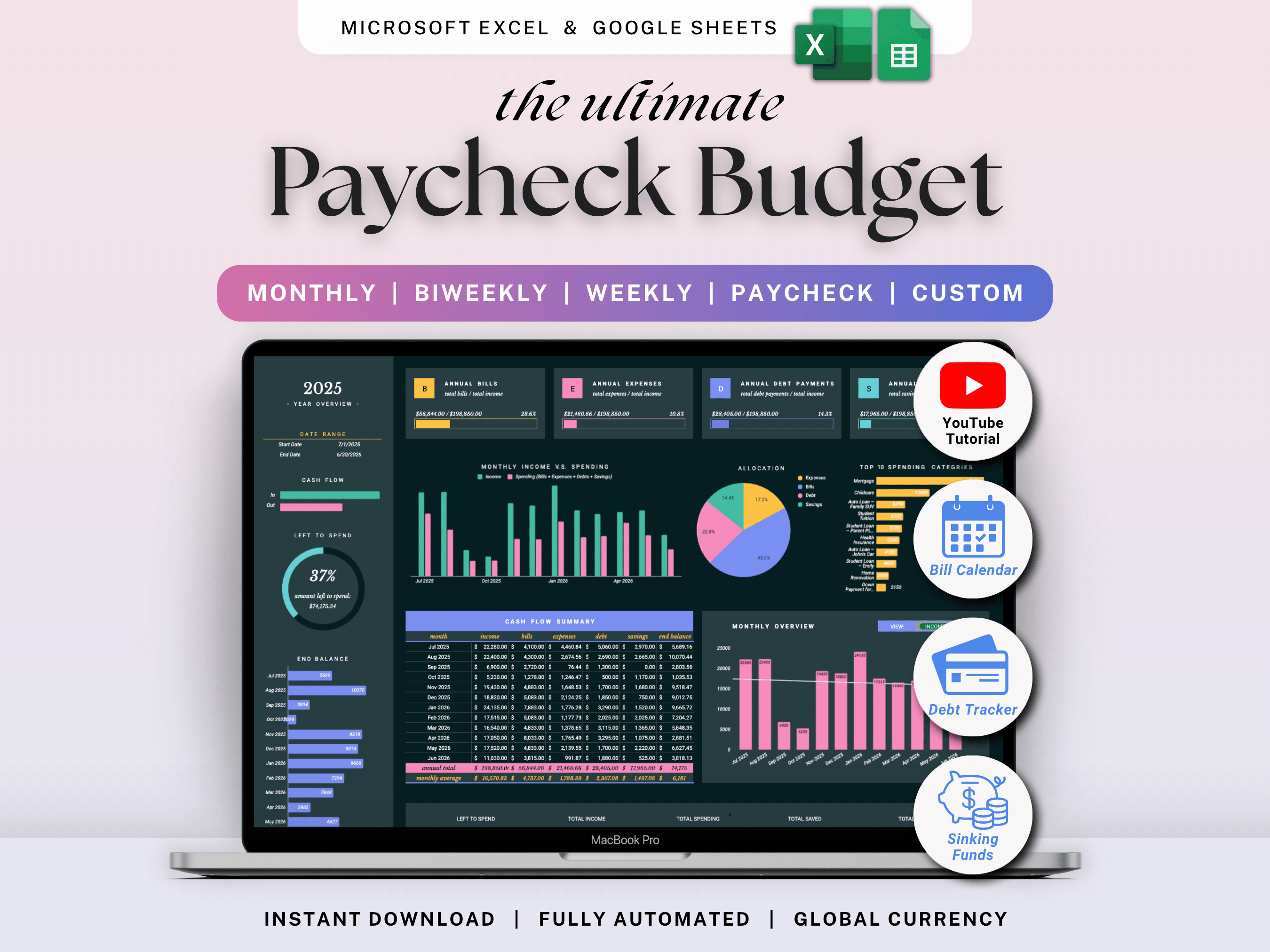 Paycheck Budget