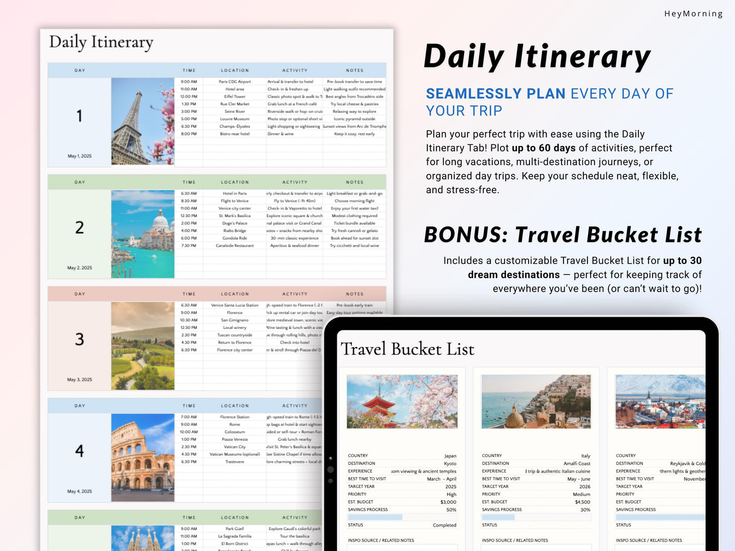 Ultimate Travel Planner