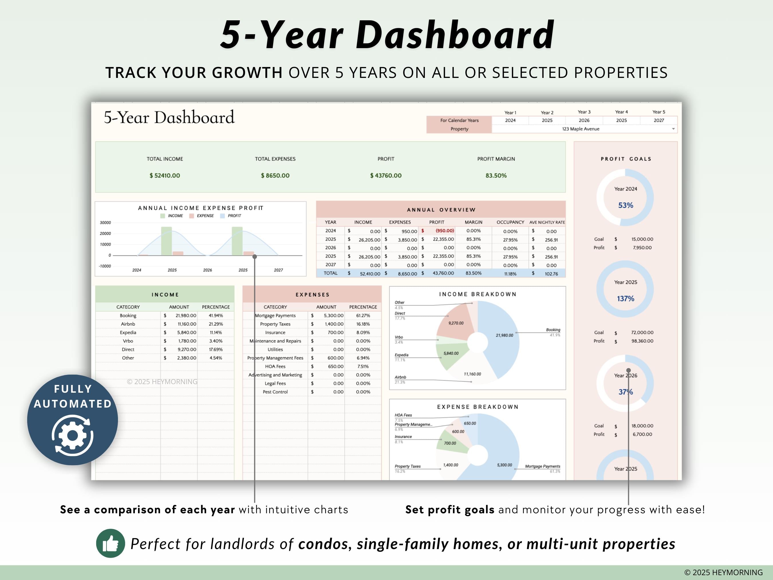Ultimate Airbnb Tracker - Hey Morning