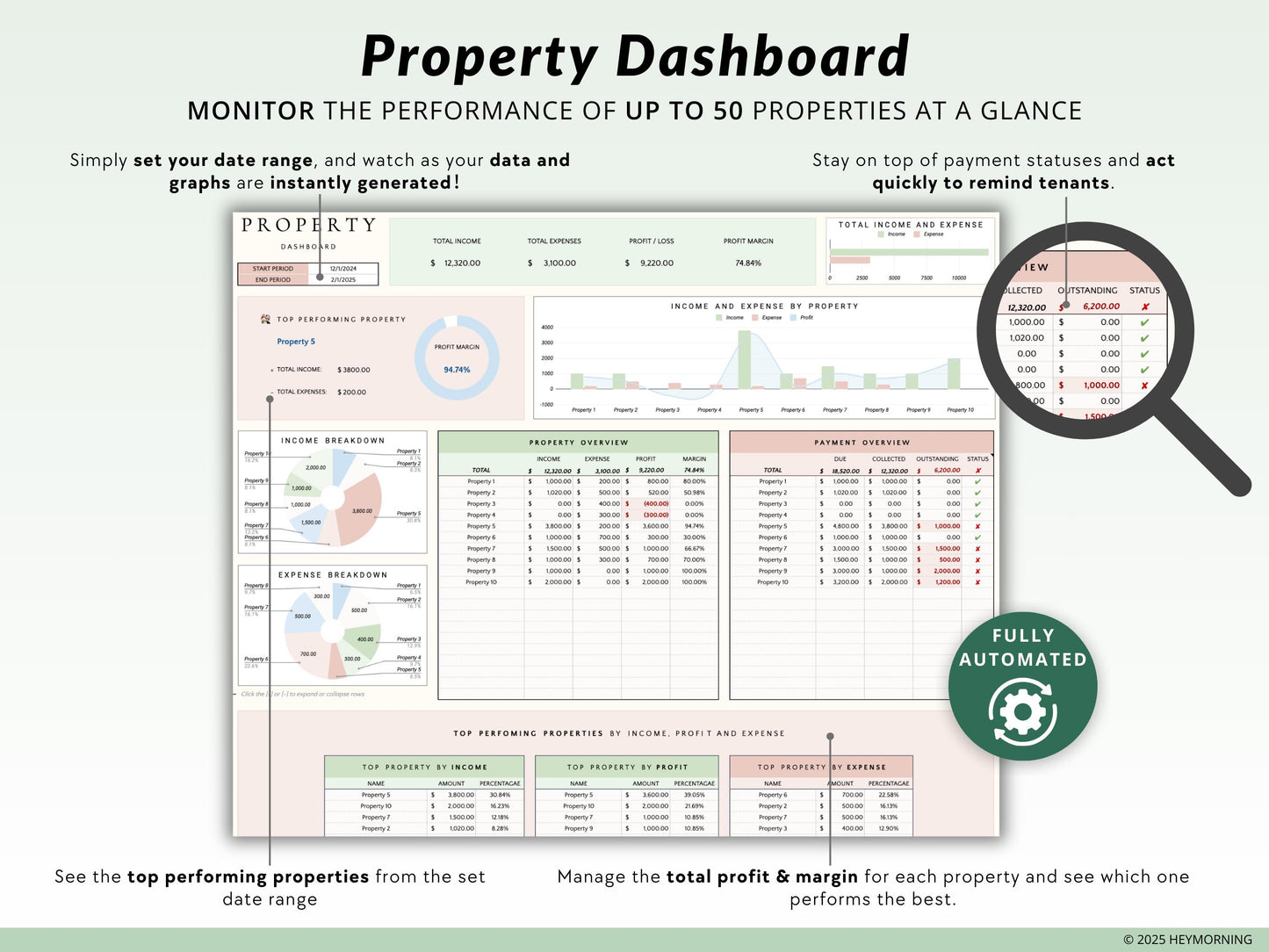 Ultimate Rental Property Tracker