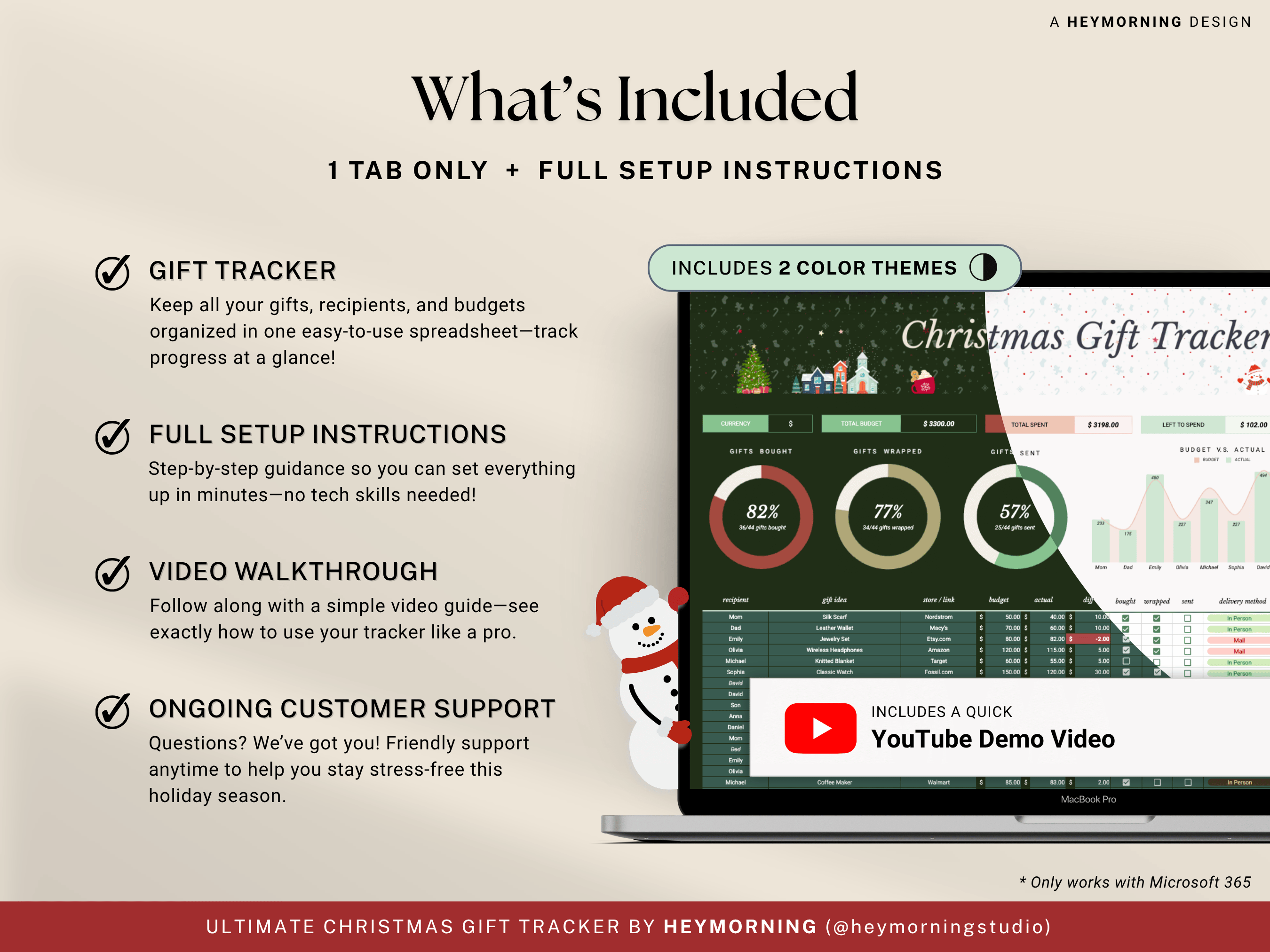 Christmas Gift Tracker