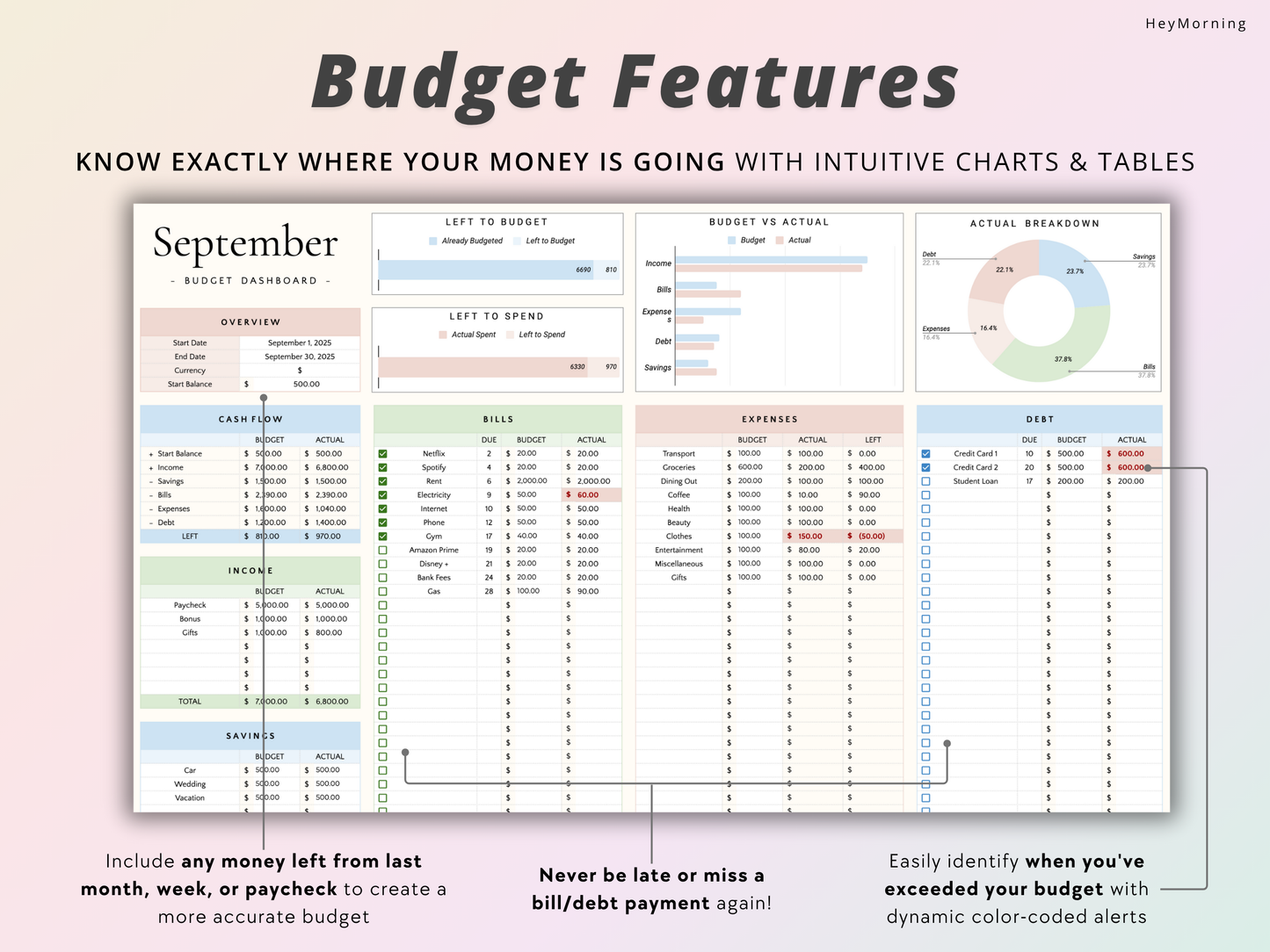 Simple Budget Tracker
