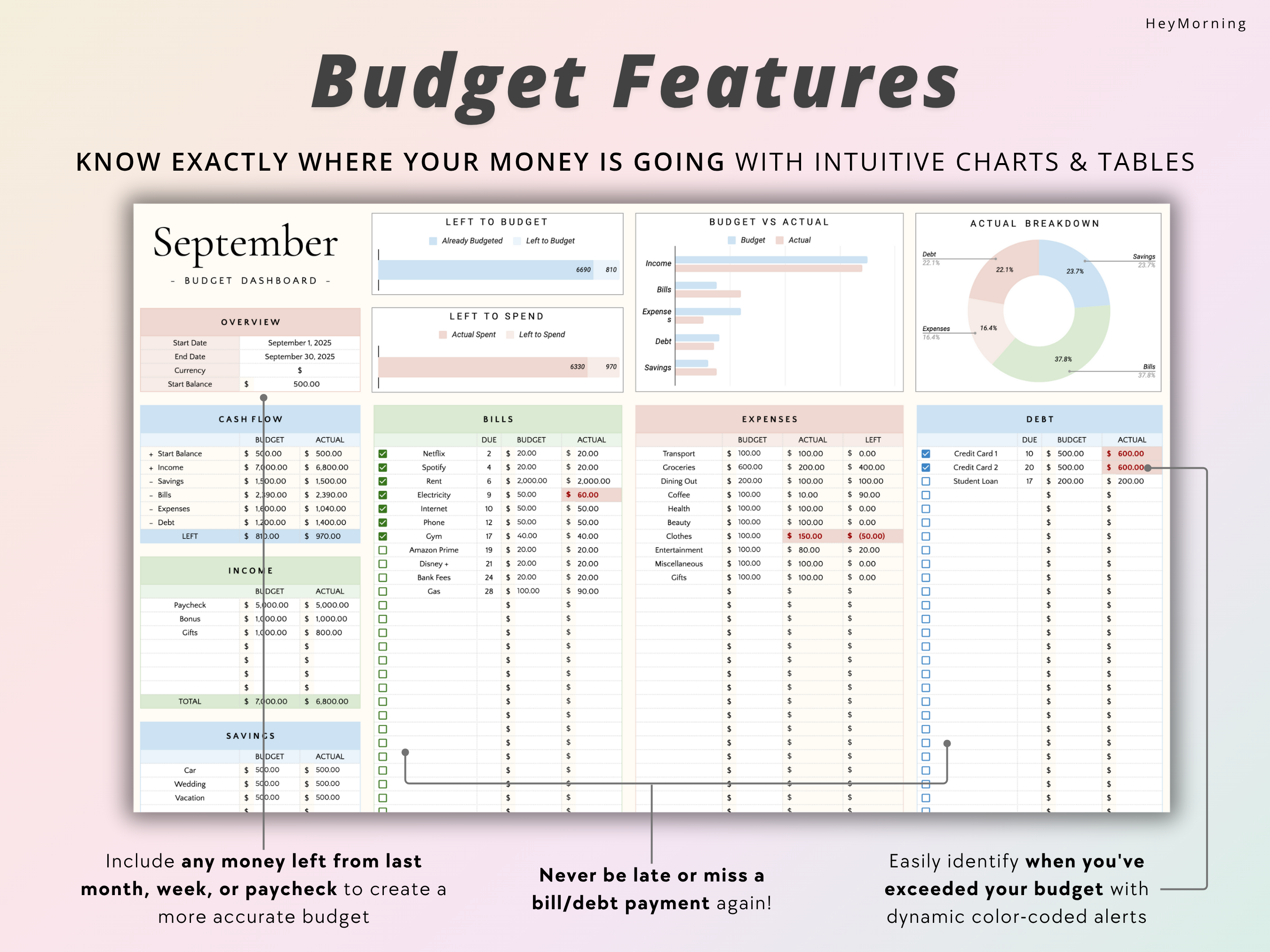 Simple Budget Tracker - Hey Morning
