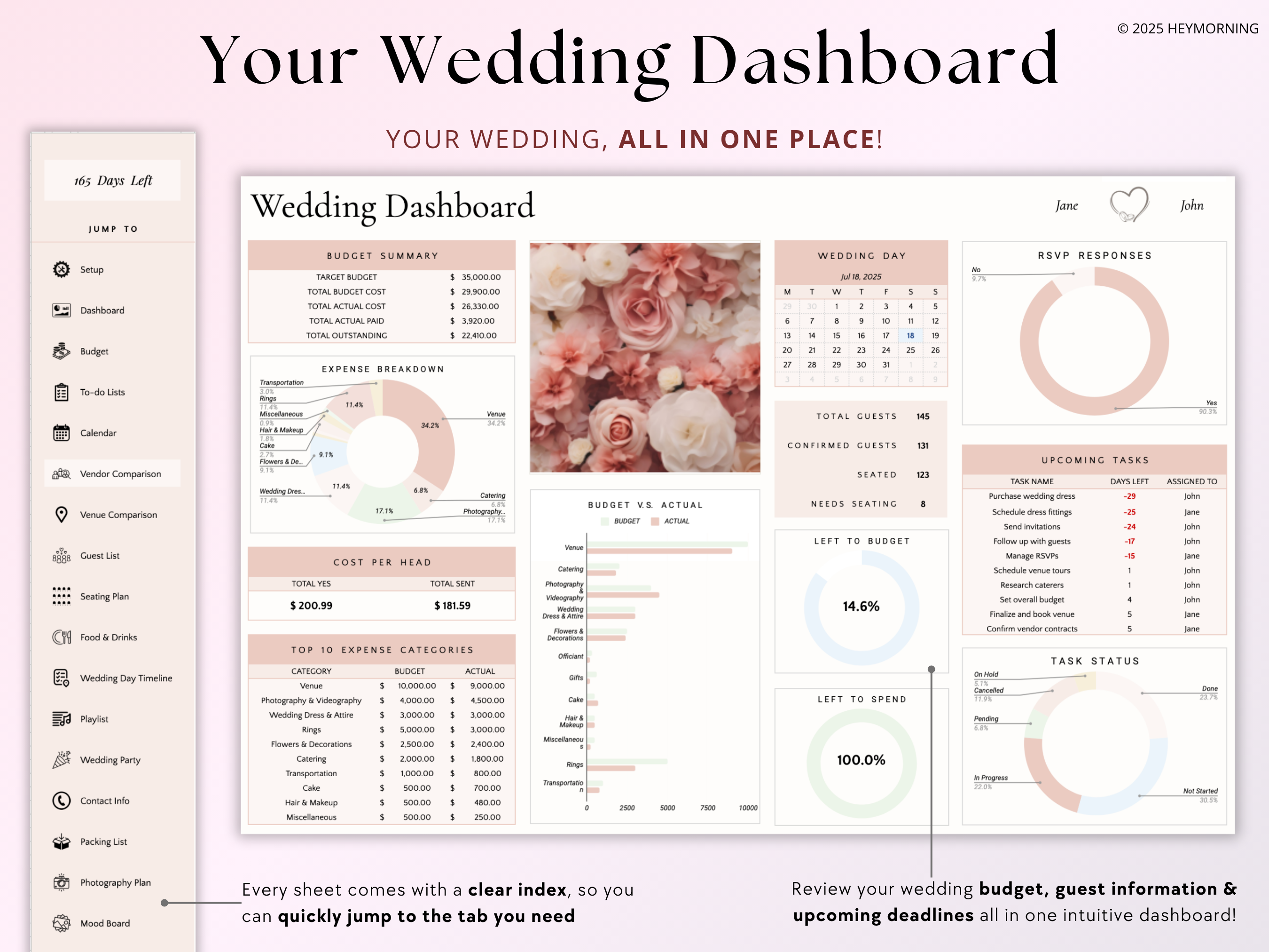 Ultimate Wedding Planner - Hey Morning