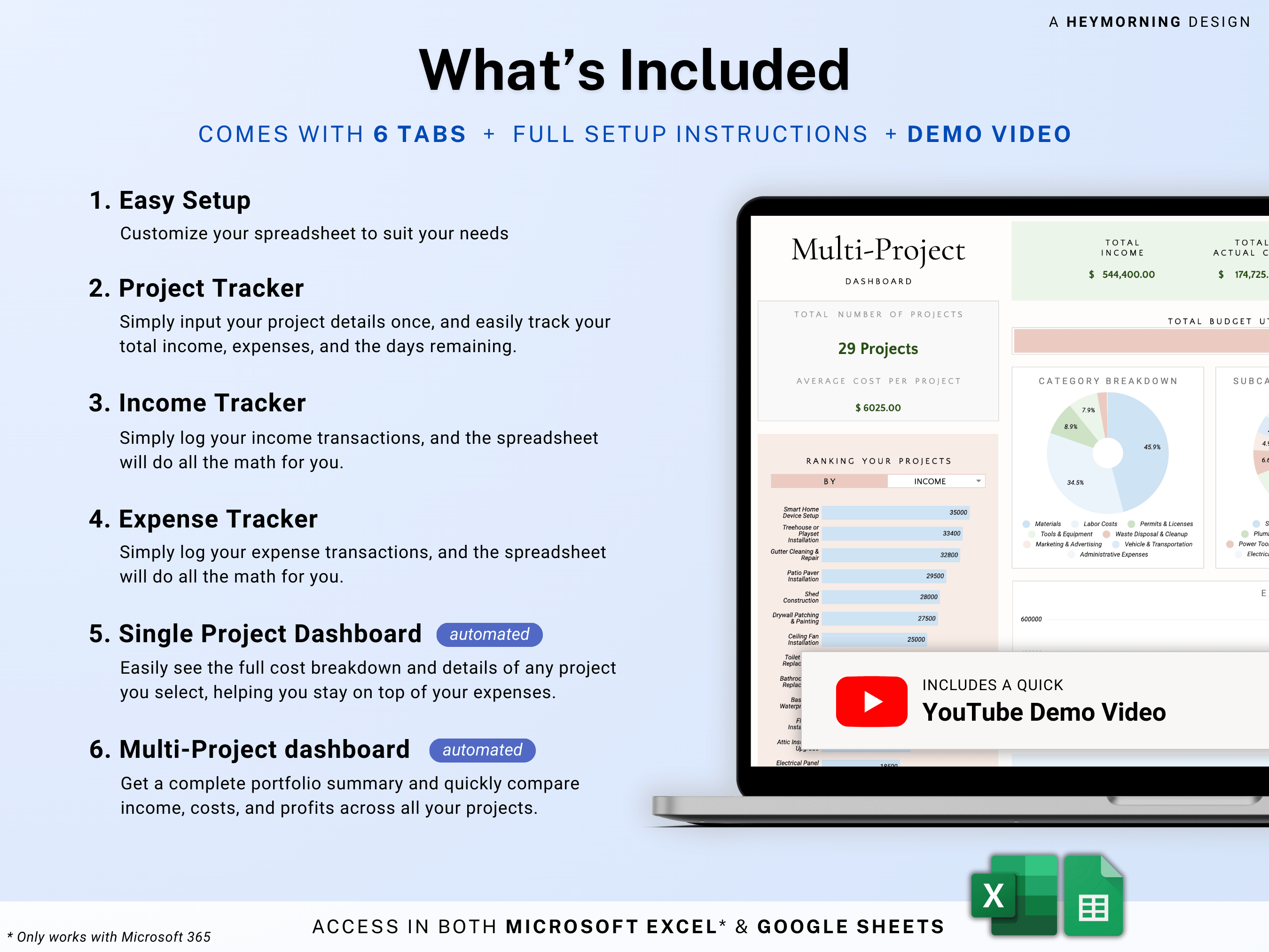 Project Budget & Cost Tracker