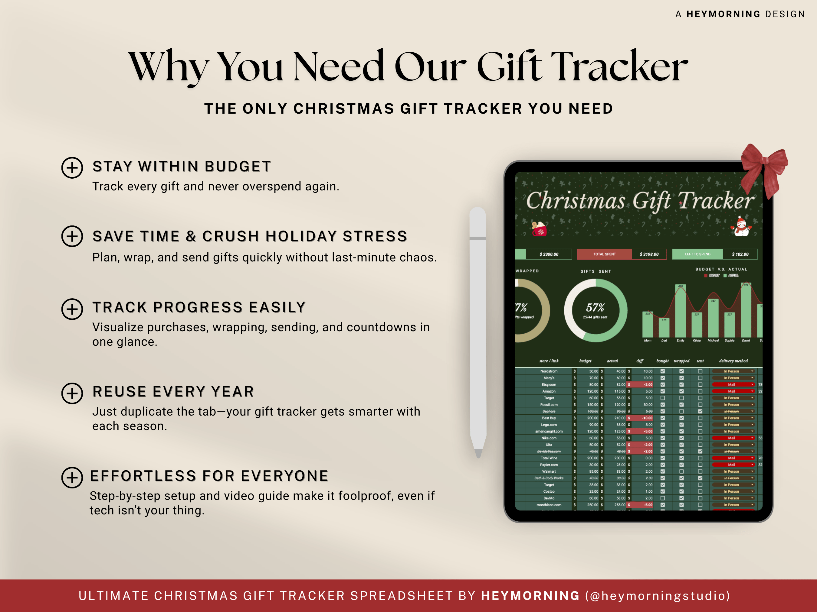 Christmas Gift Tracker