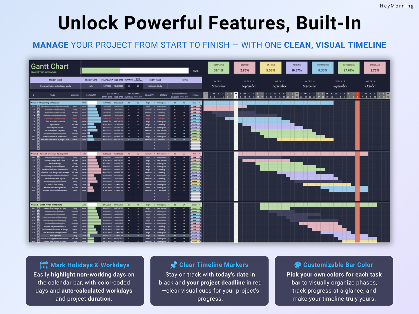 Gantt Chart - Dark