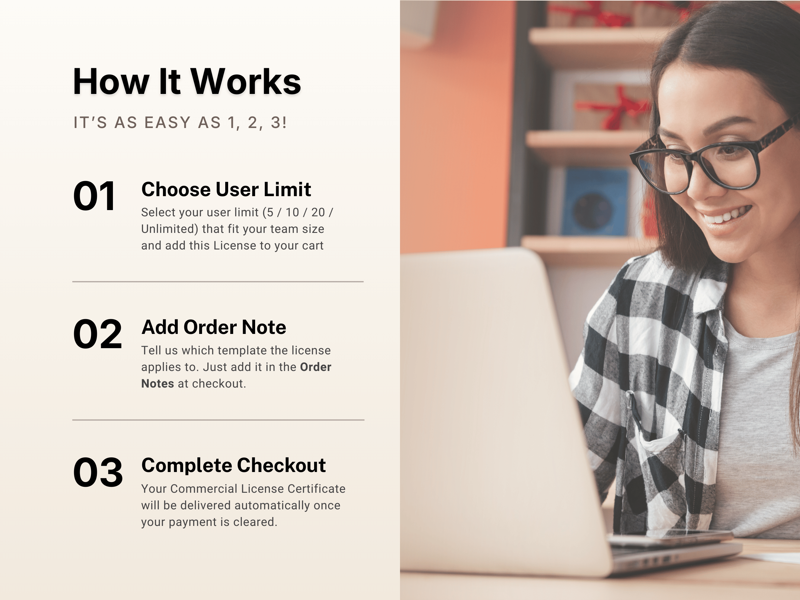 Commercial License for 1 Product