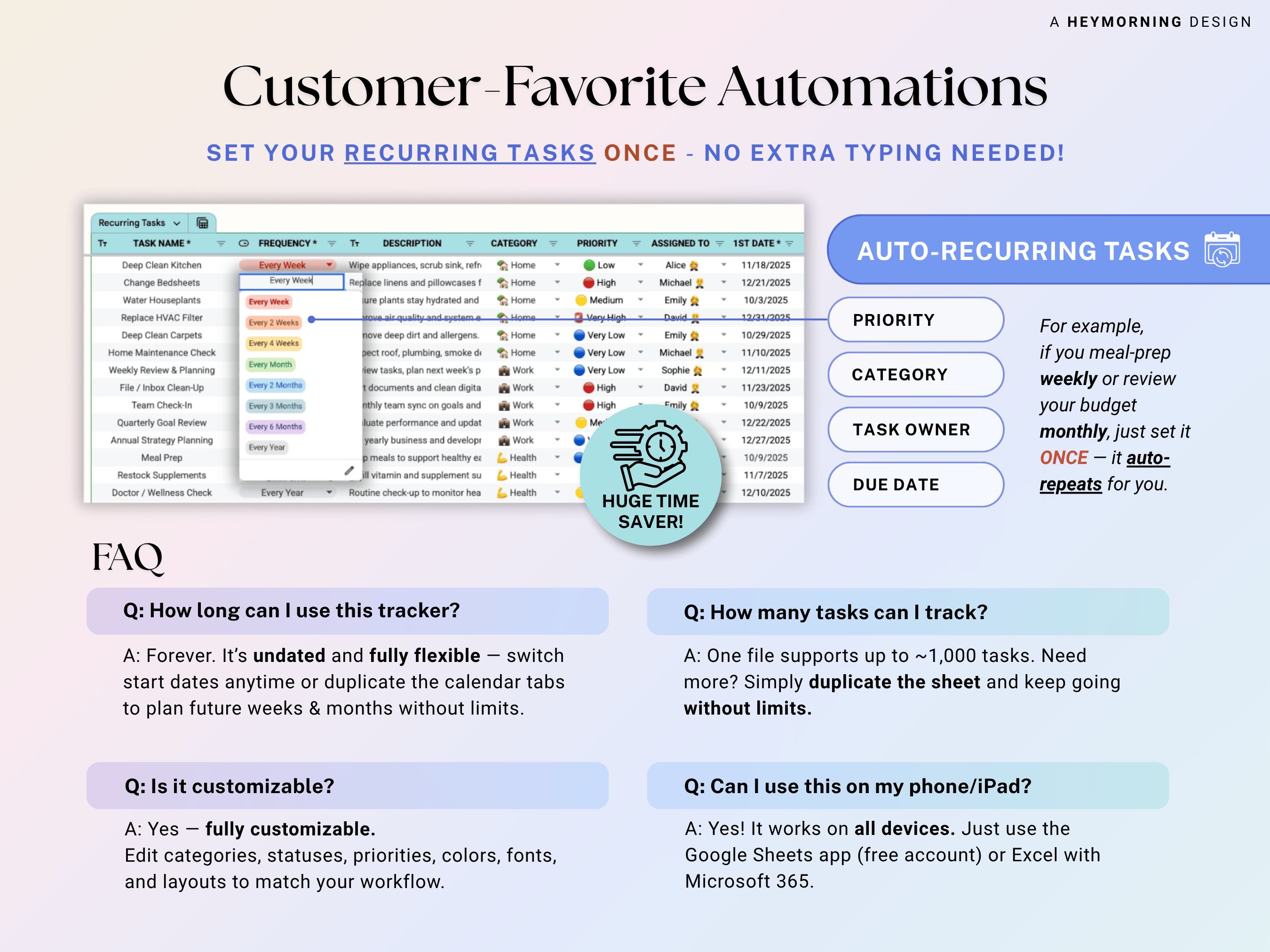 Tasks Habits Goals Tracker