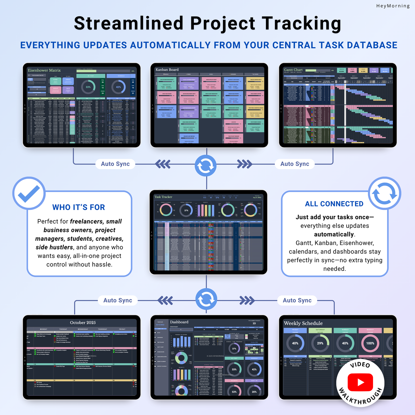 All-in-One Project Manager Spreadsheet - Dark