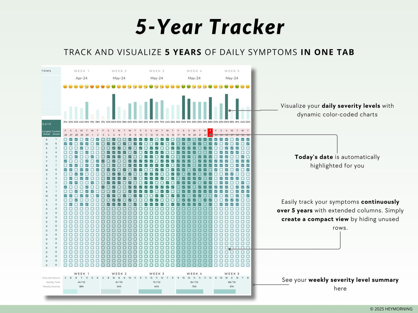 Multi-Year Symptom Tracker