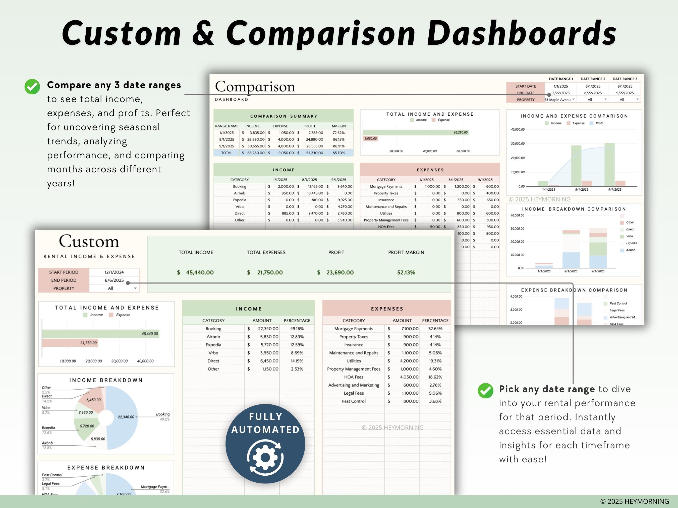 Ultimate Airbnb Tracker - Hey Morning