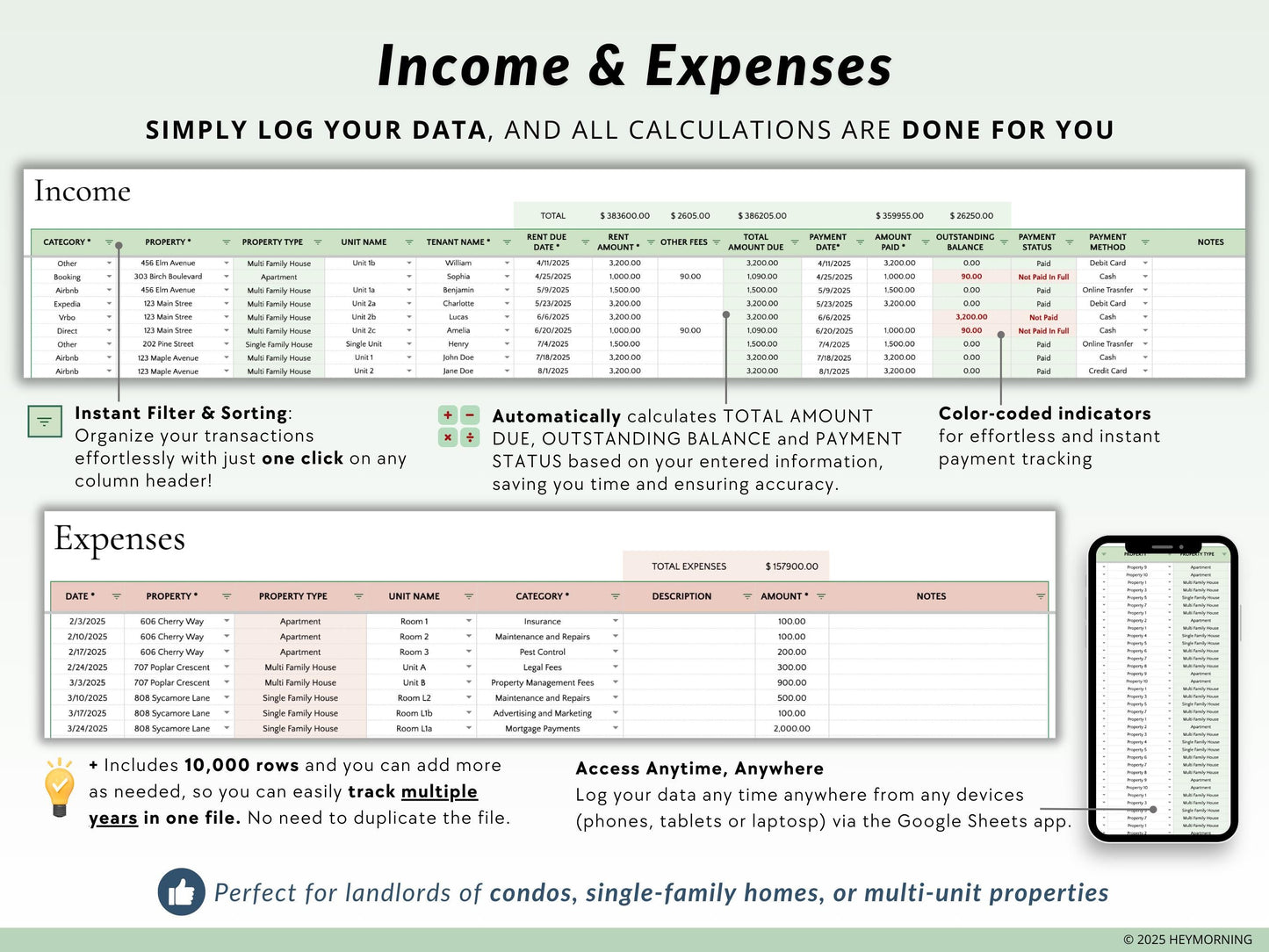 Ultimate Rental Property Tracker +