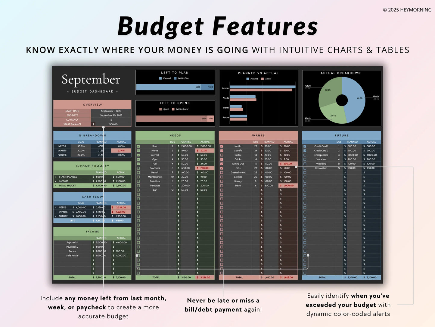 50/30/20 Budget - Dark - Hey Morning