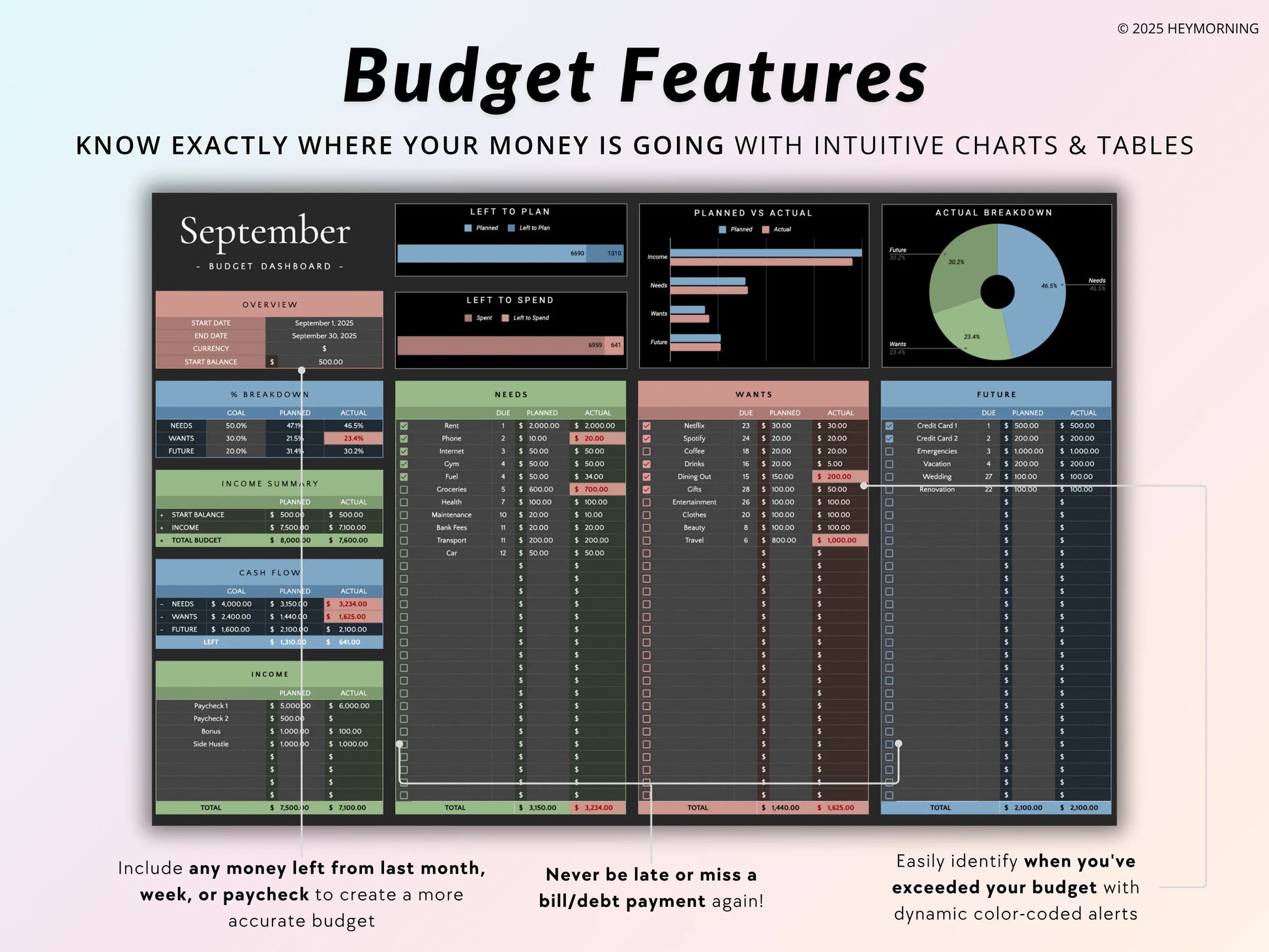 50/30/20 Budget - Dark - Hey Morning