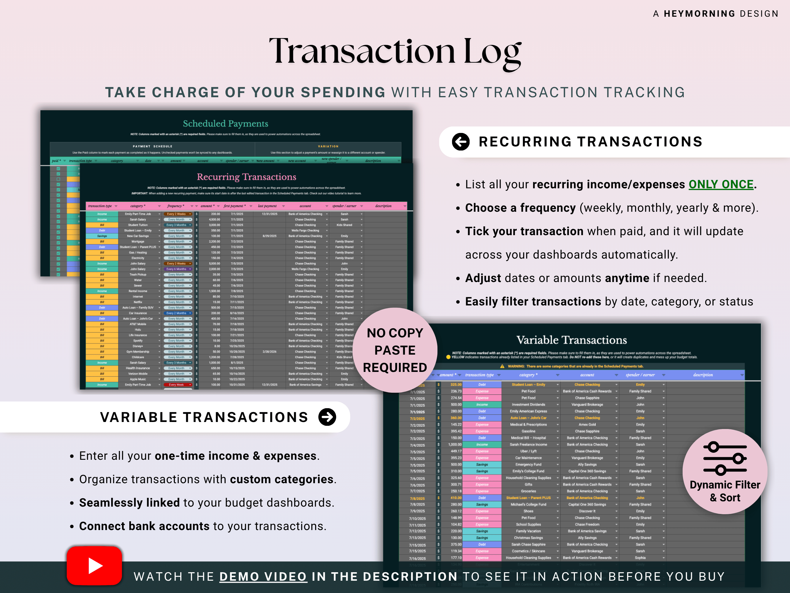 Ultimate Annual Family Budget