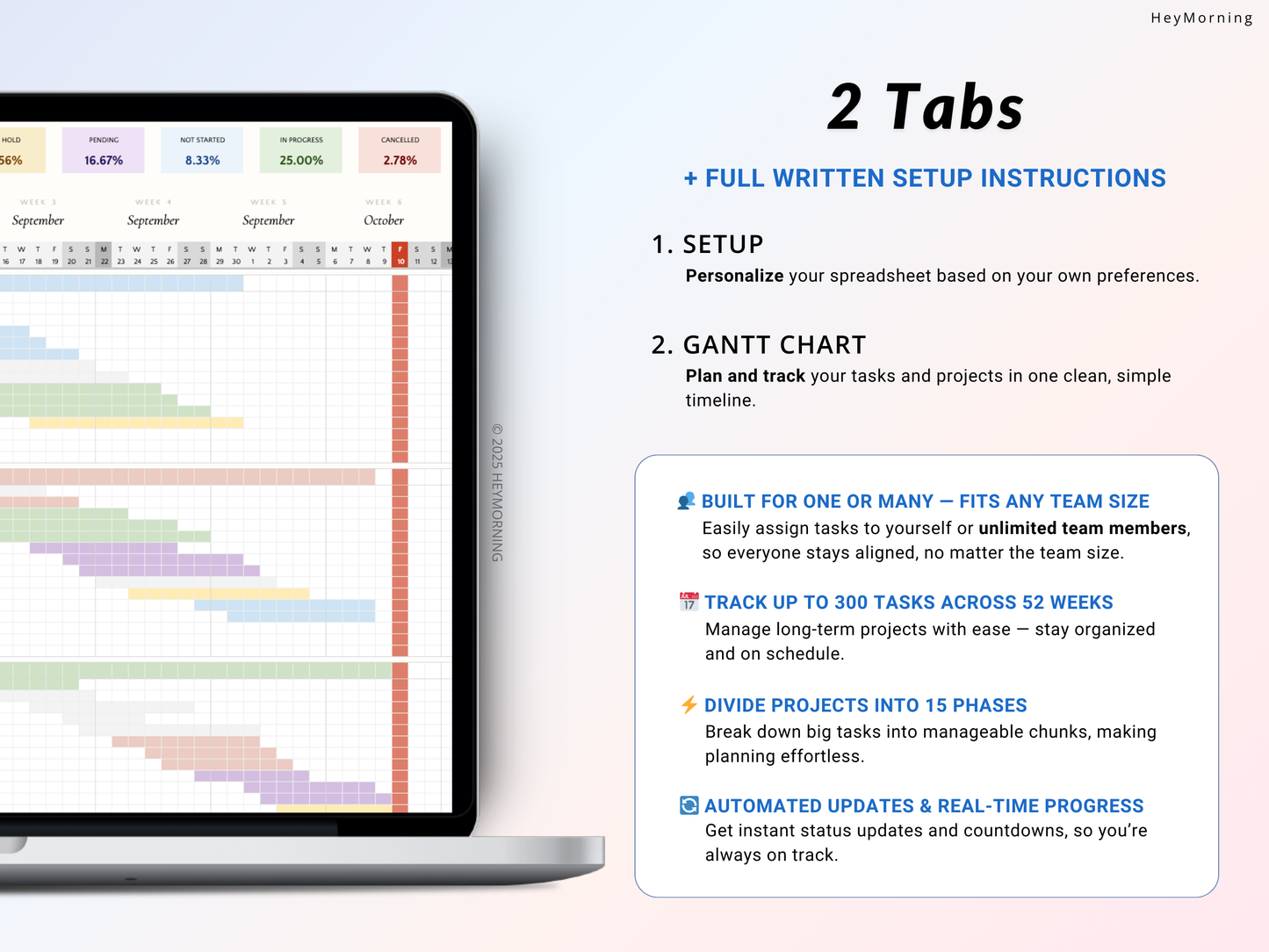 Gantt Chart