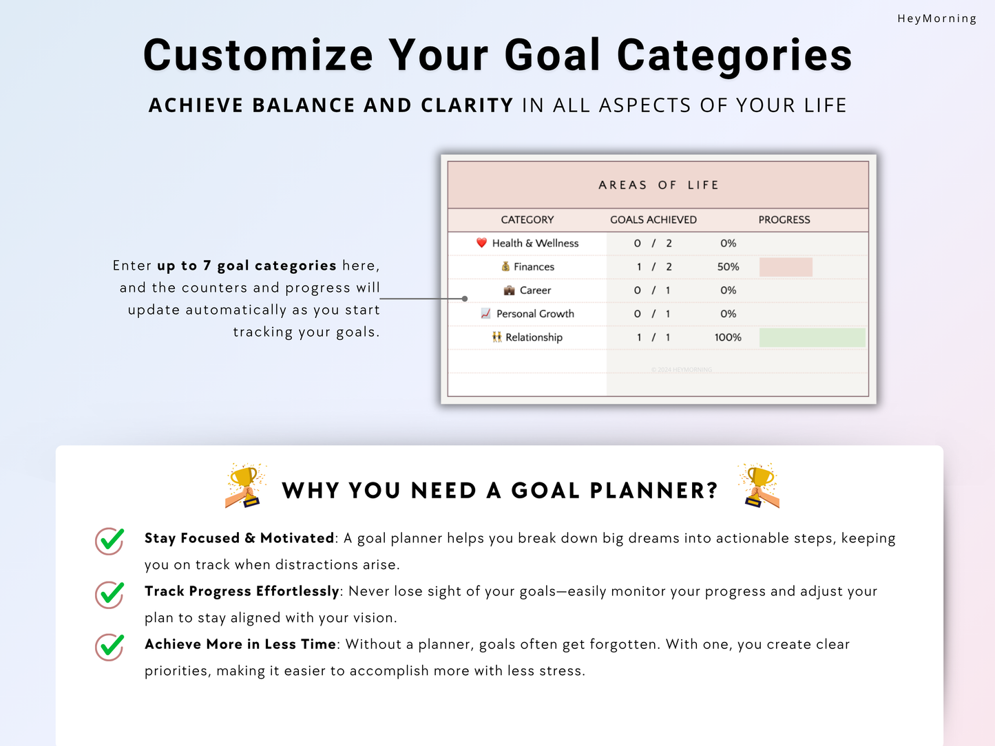 Goal Planner - Pastel - Hey Morning
