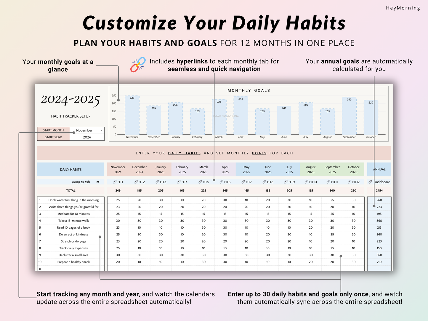 Annual Habit Tracker