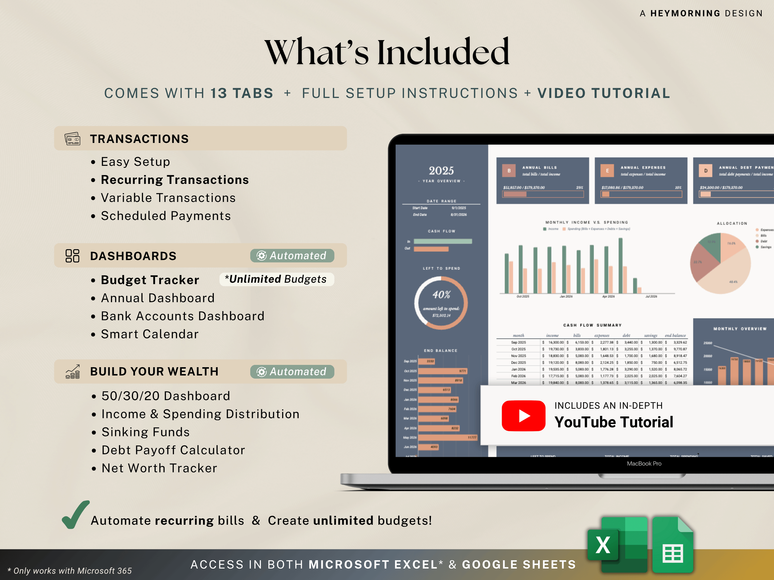 Paycheck Budget