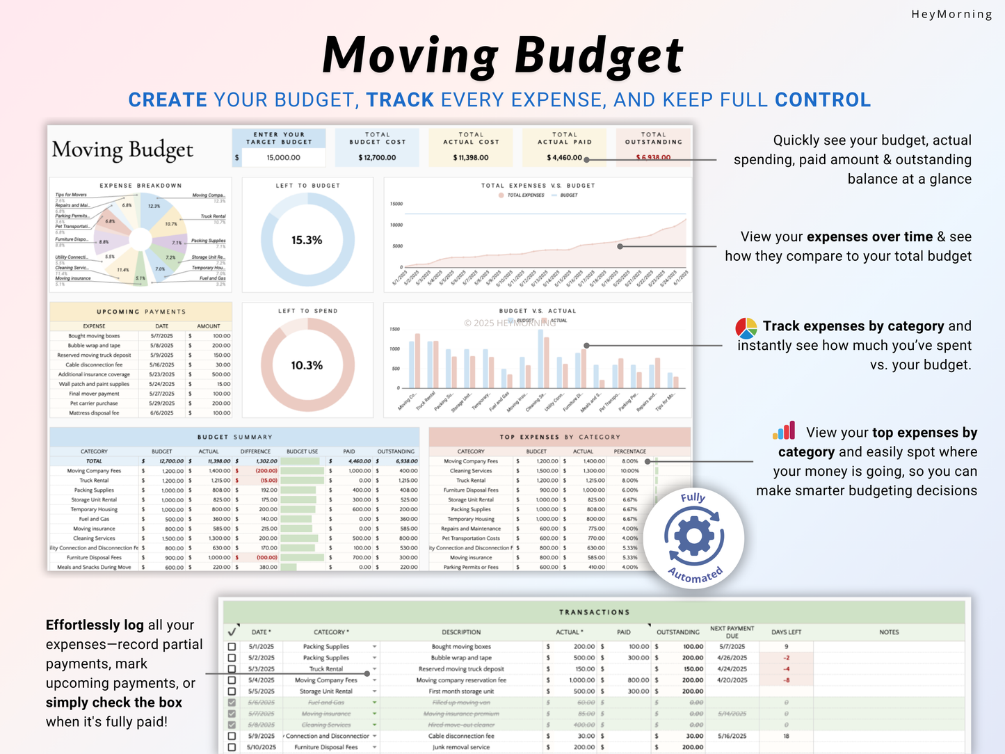 First Home / Apartment Planner